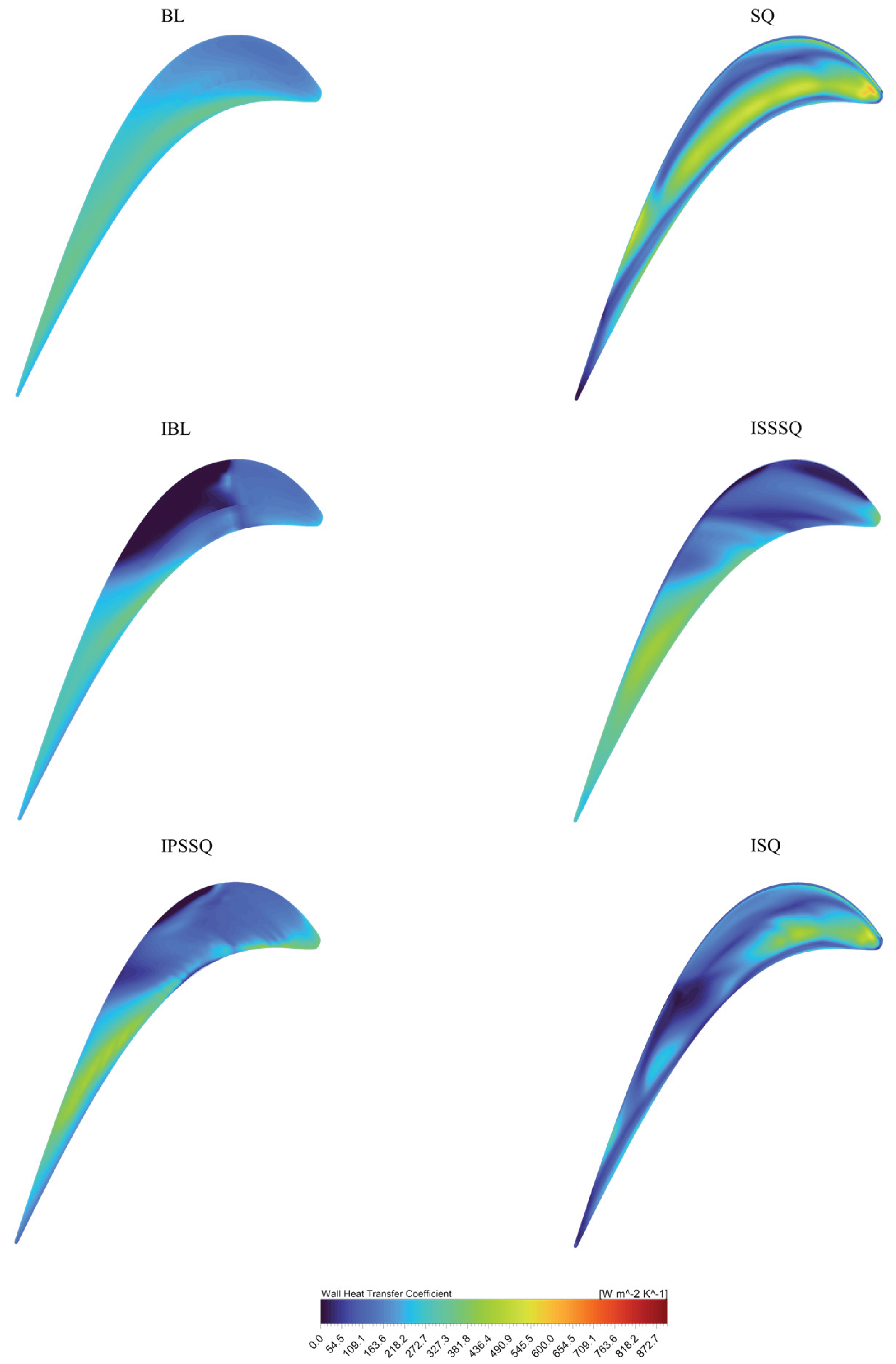 Preprints 177779 g019