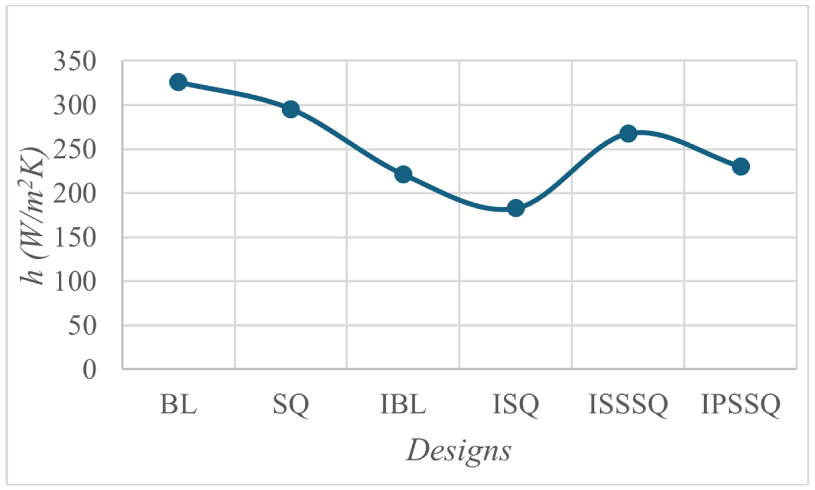 Preprints 177779 g020