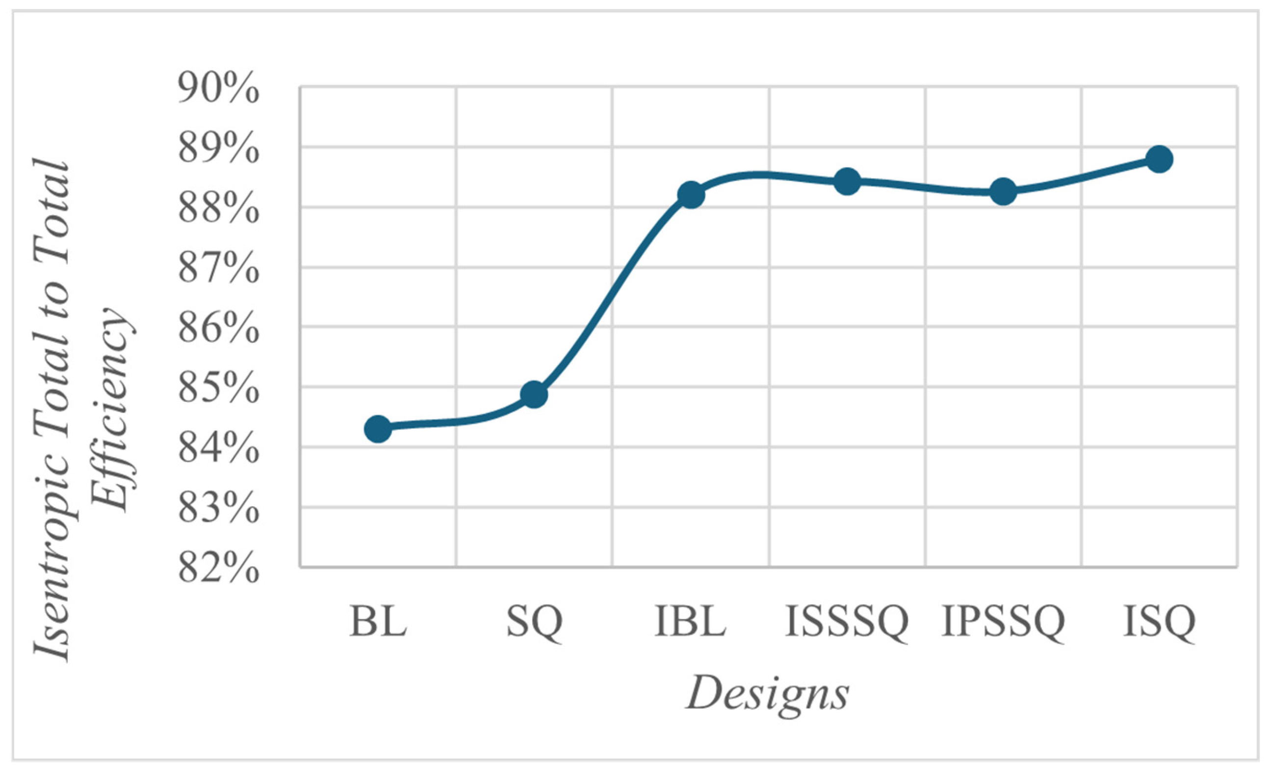 Preprints 177779 g021