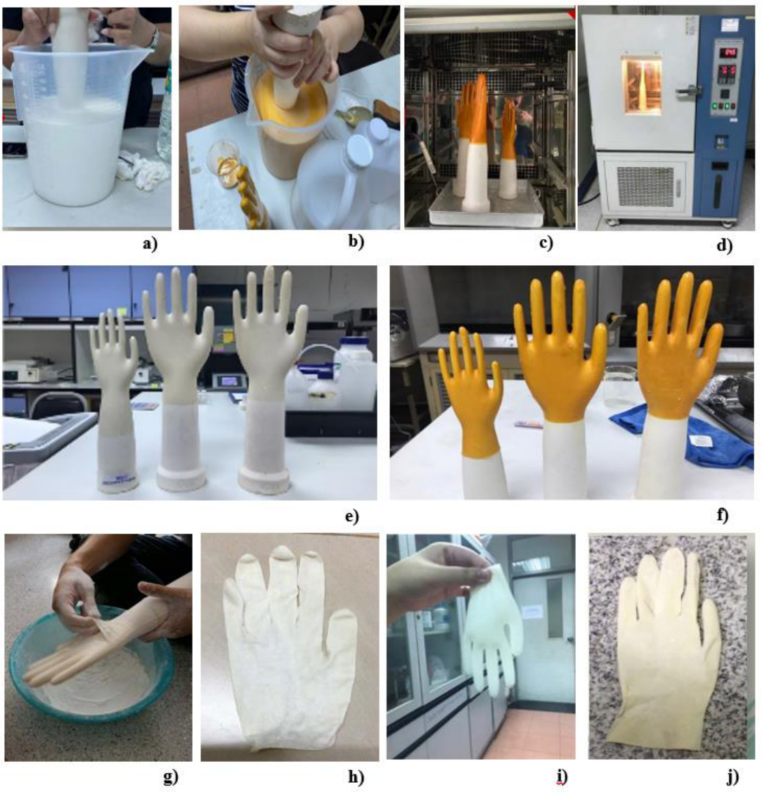 Preprints 231723 g003 Preprints 231723 g003