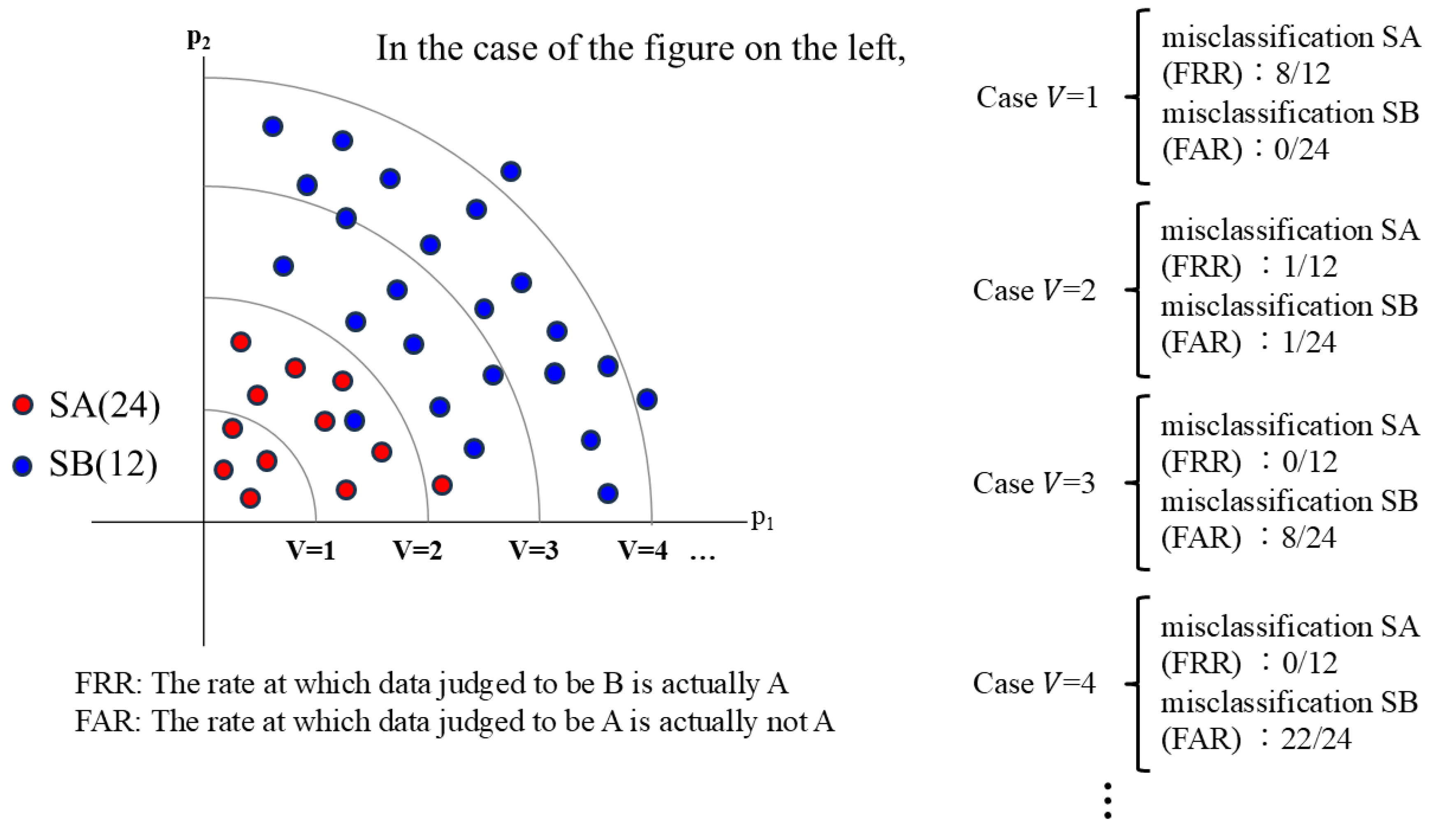 Preprints 188890 g002