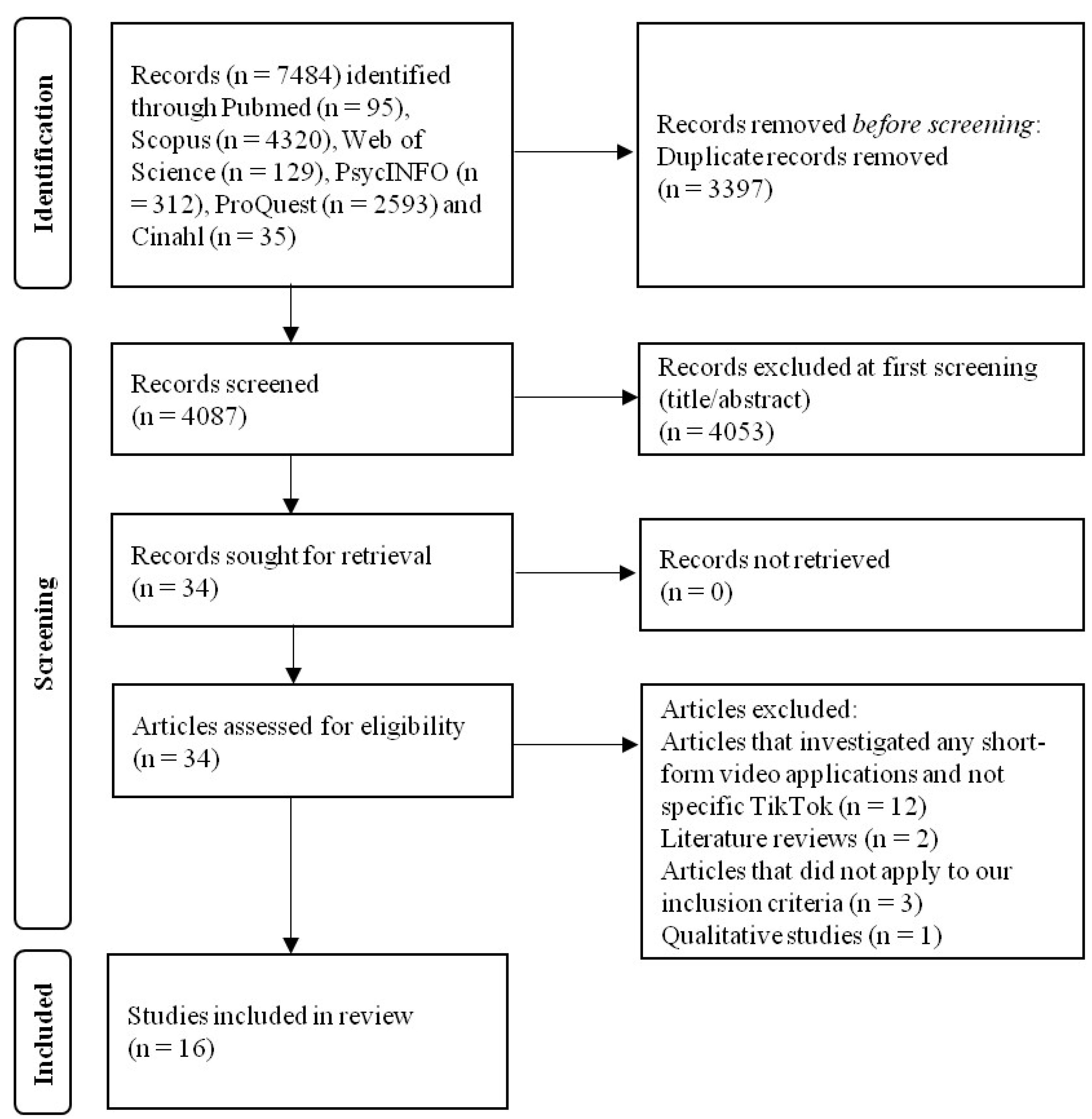 Preprints 138290 g001