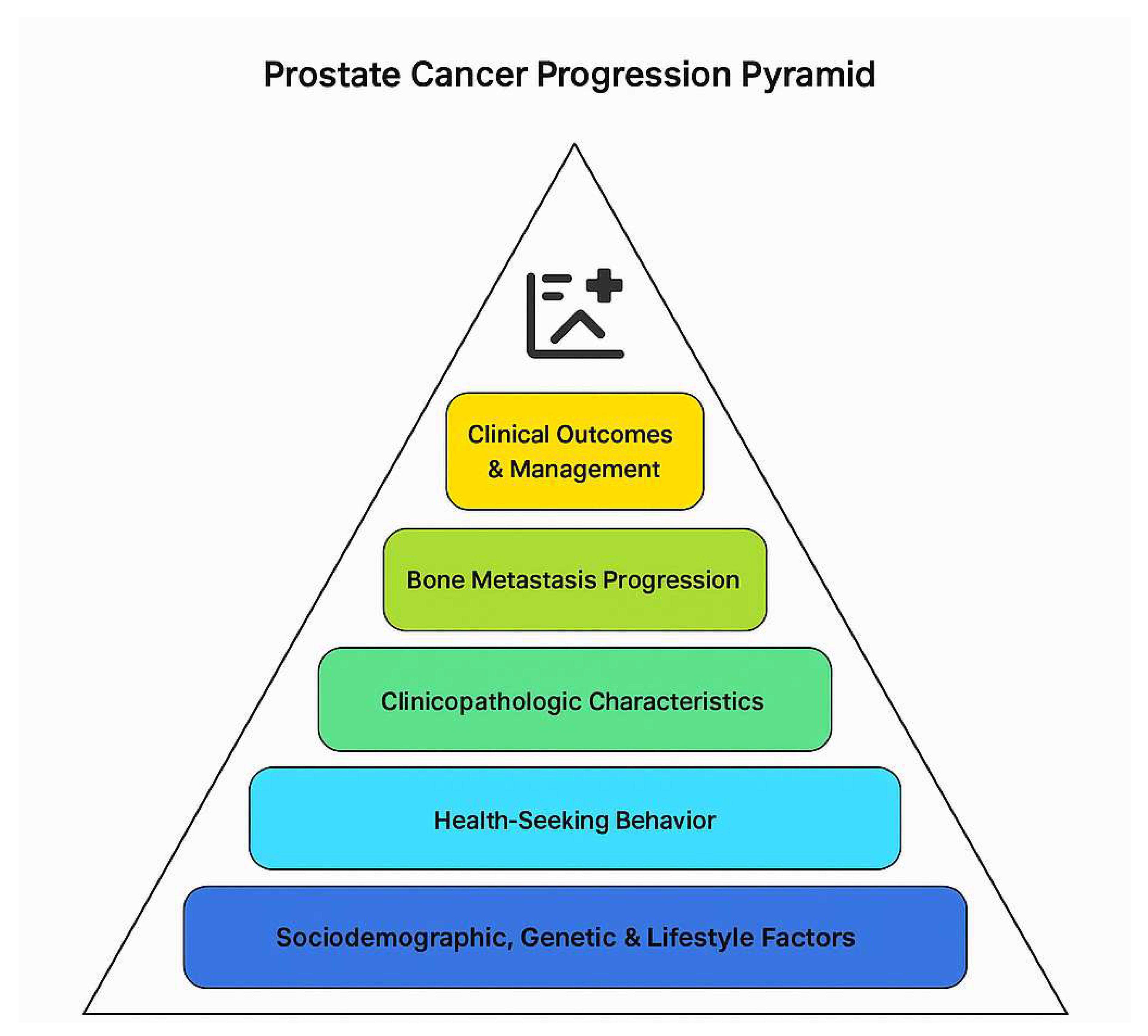 Preprints 172476 g001