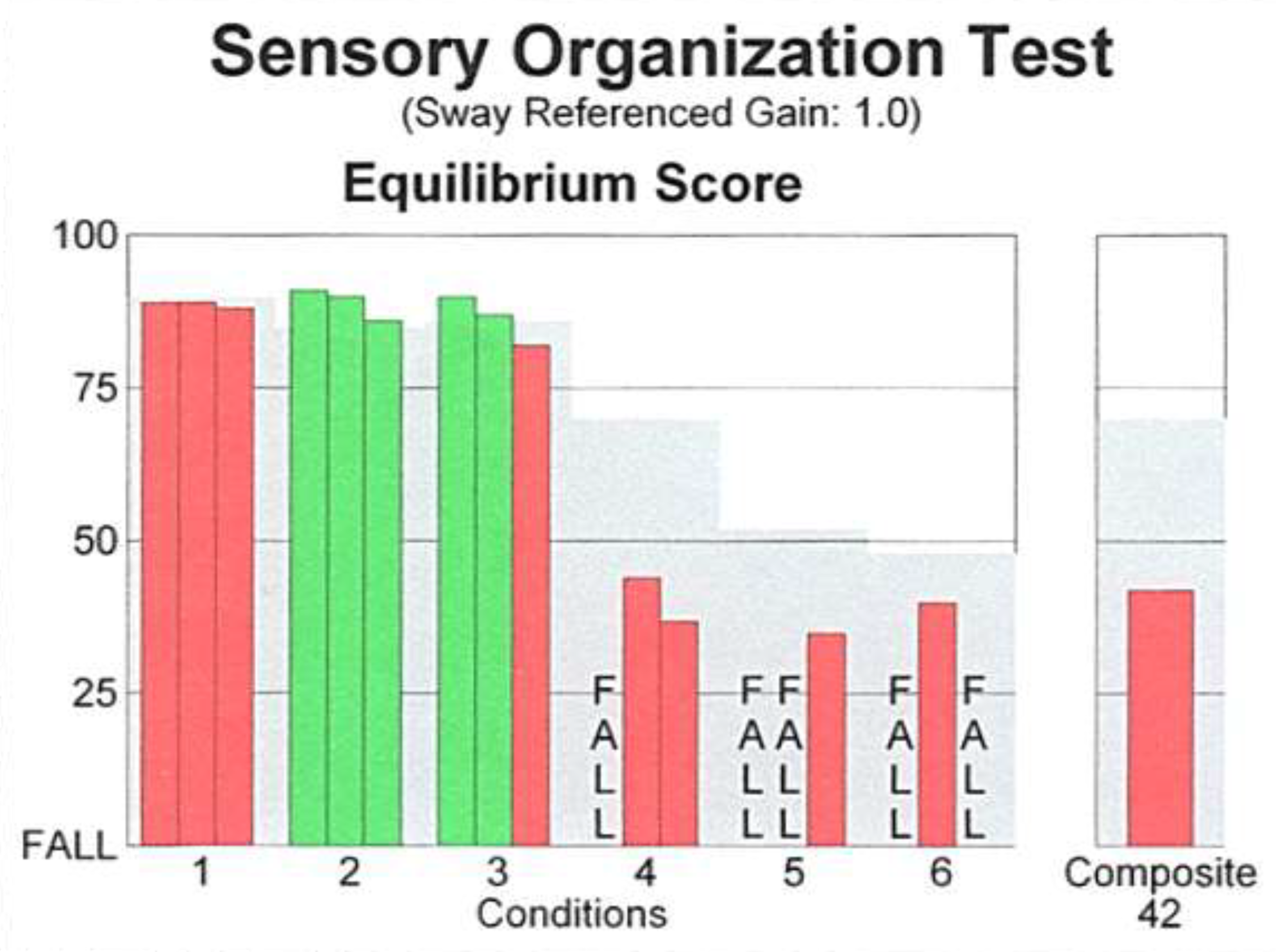Preprints 141933 g001