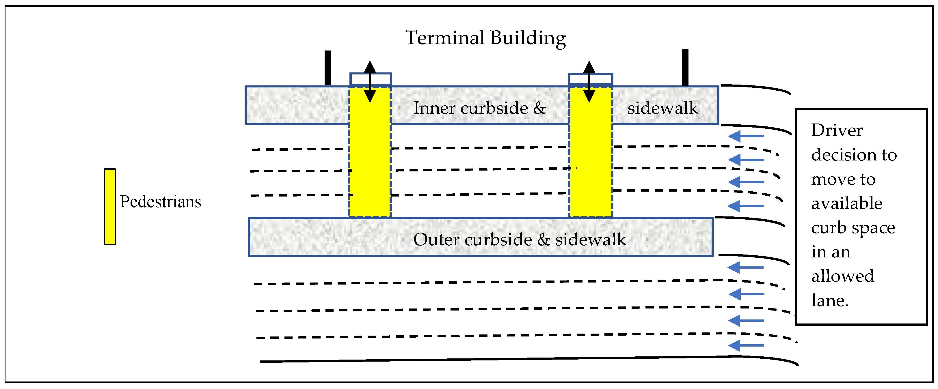 Preprints 166260 g001