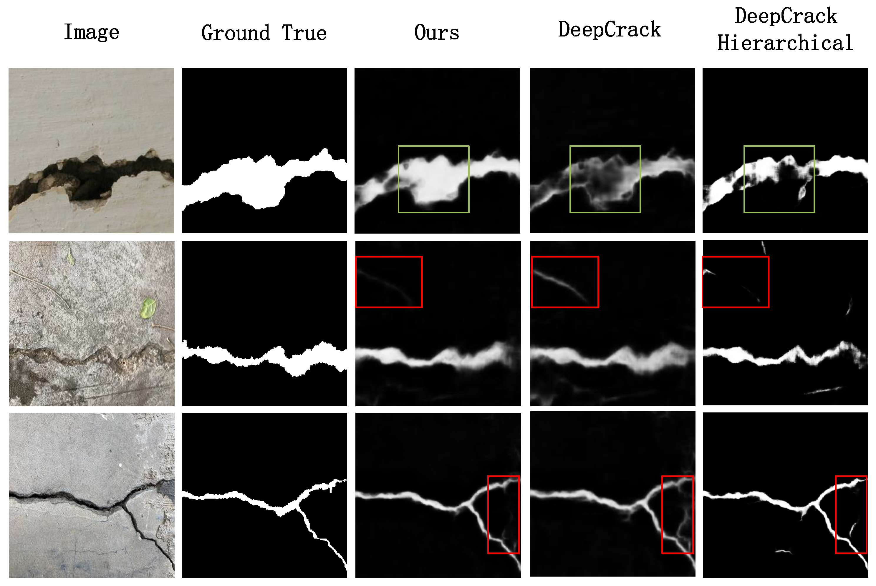 Preprints 169690 g001