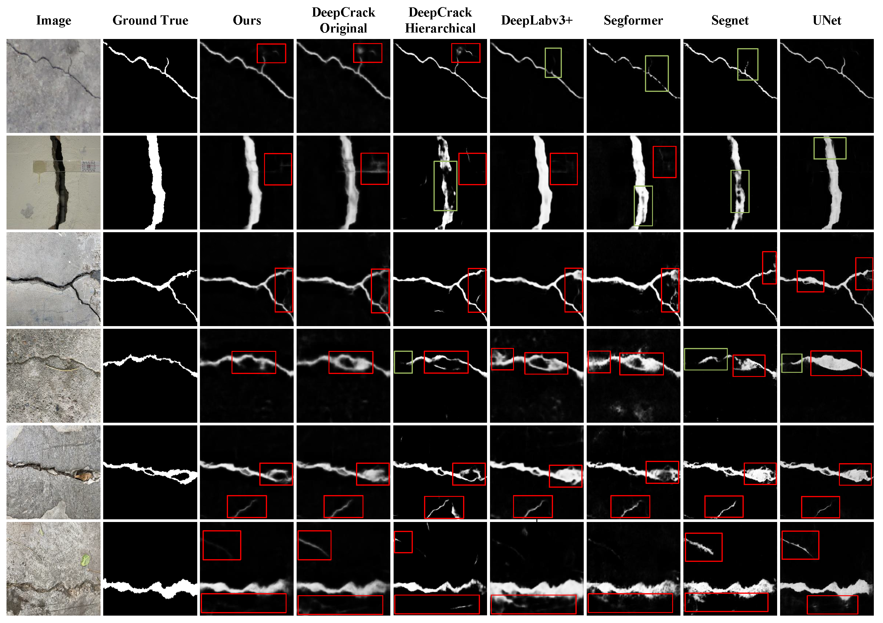 Preprints 169690 g006