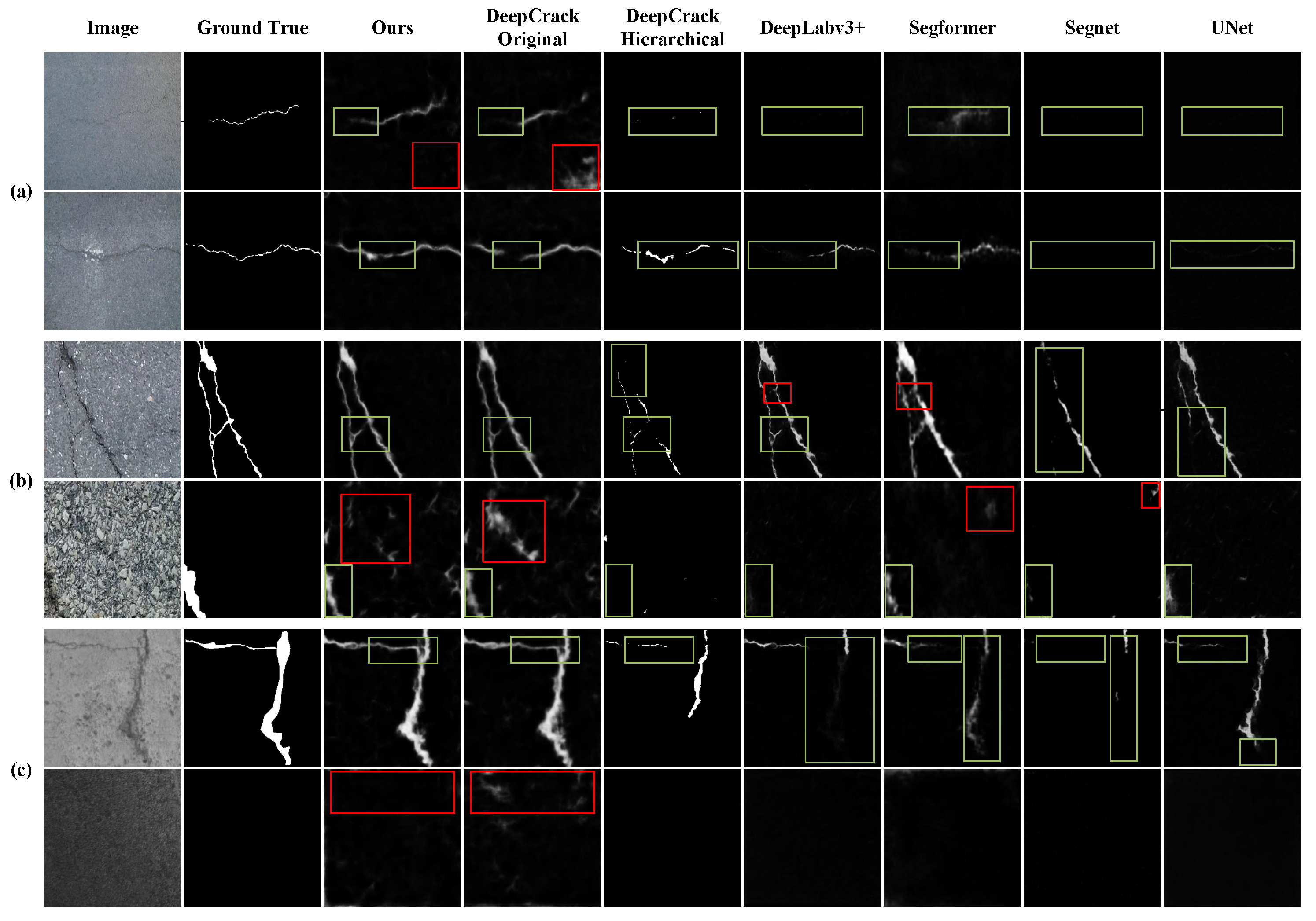 Preprints 169690 g007