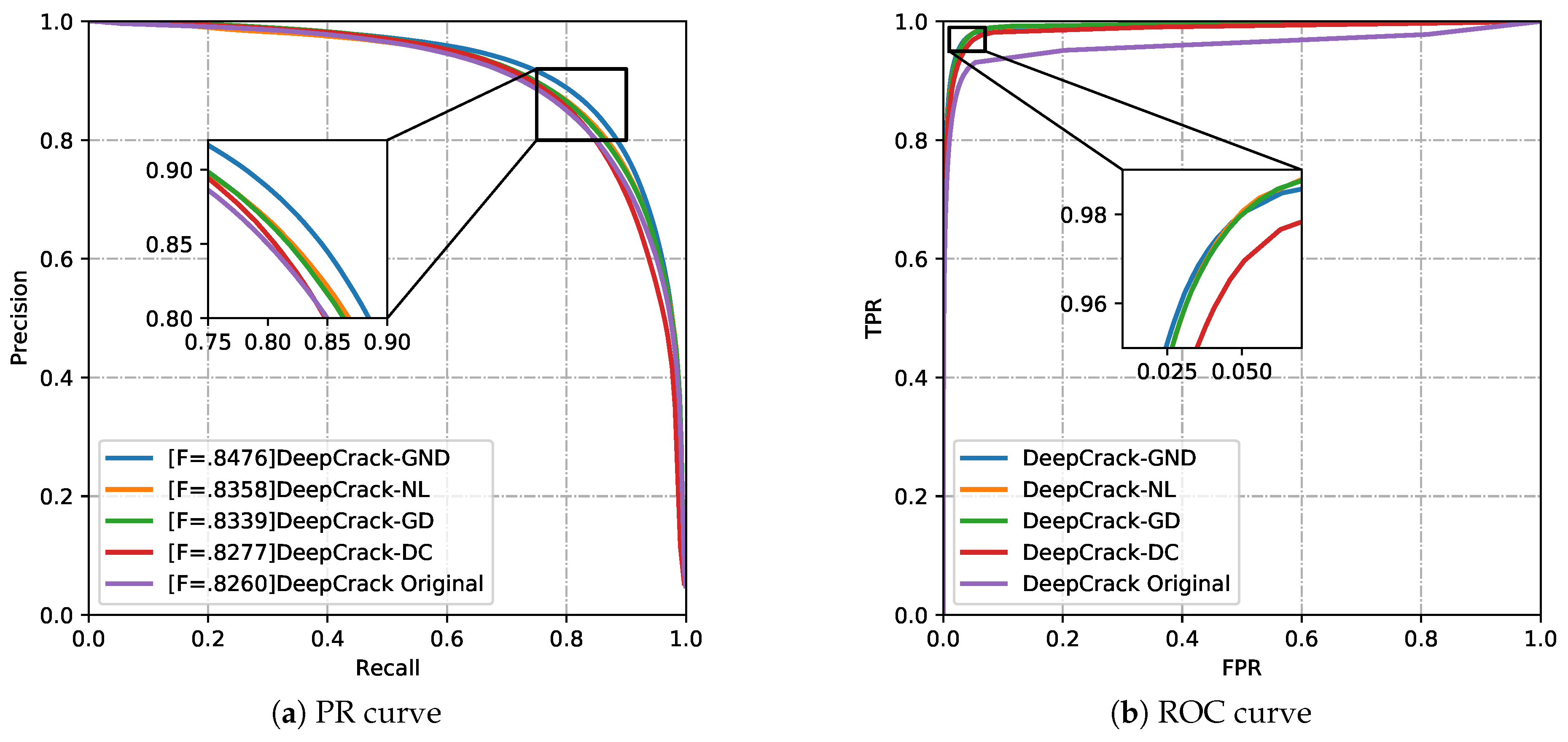 Preprints 169690 g008