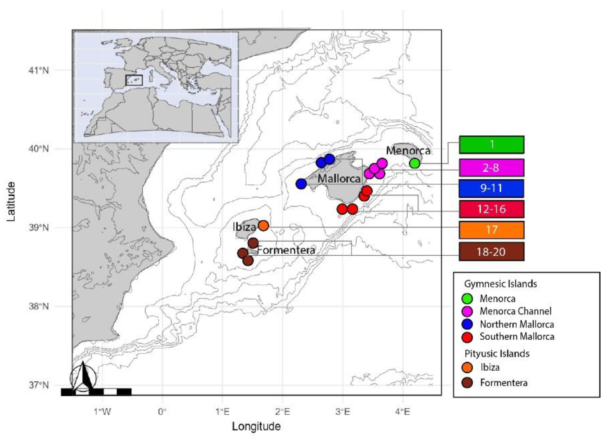 Preprints 156032 g001