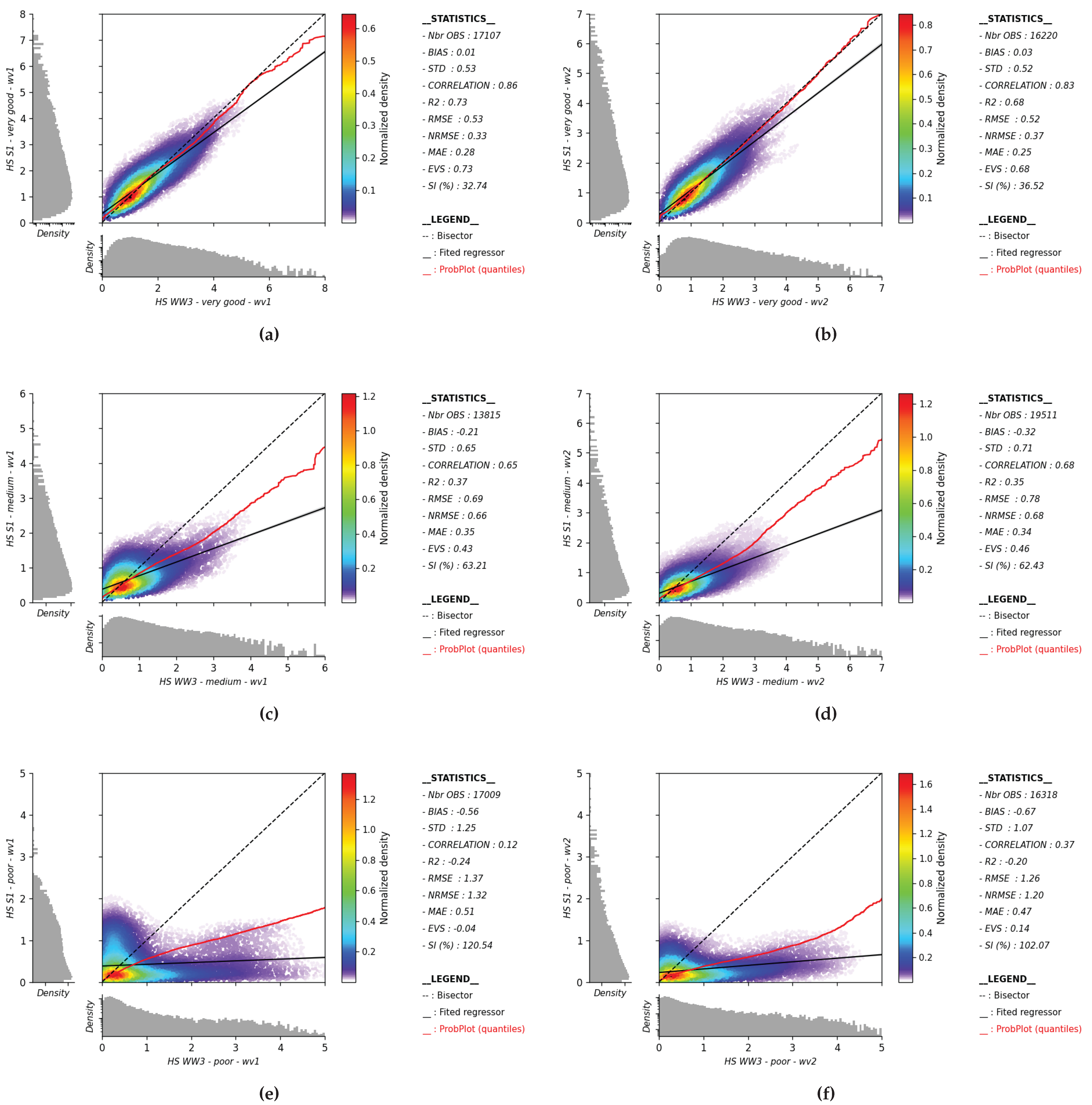 Preprints 169239 g002