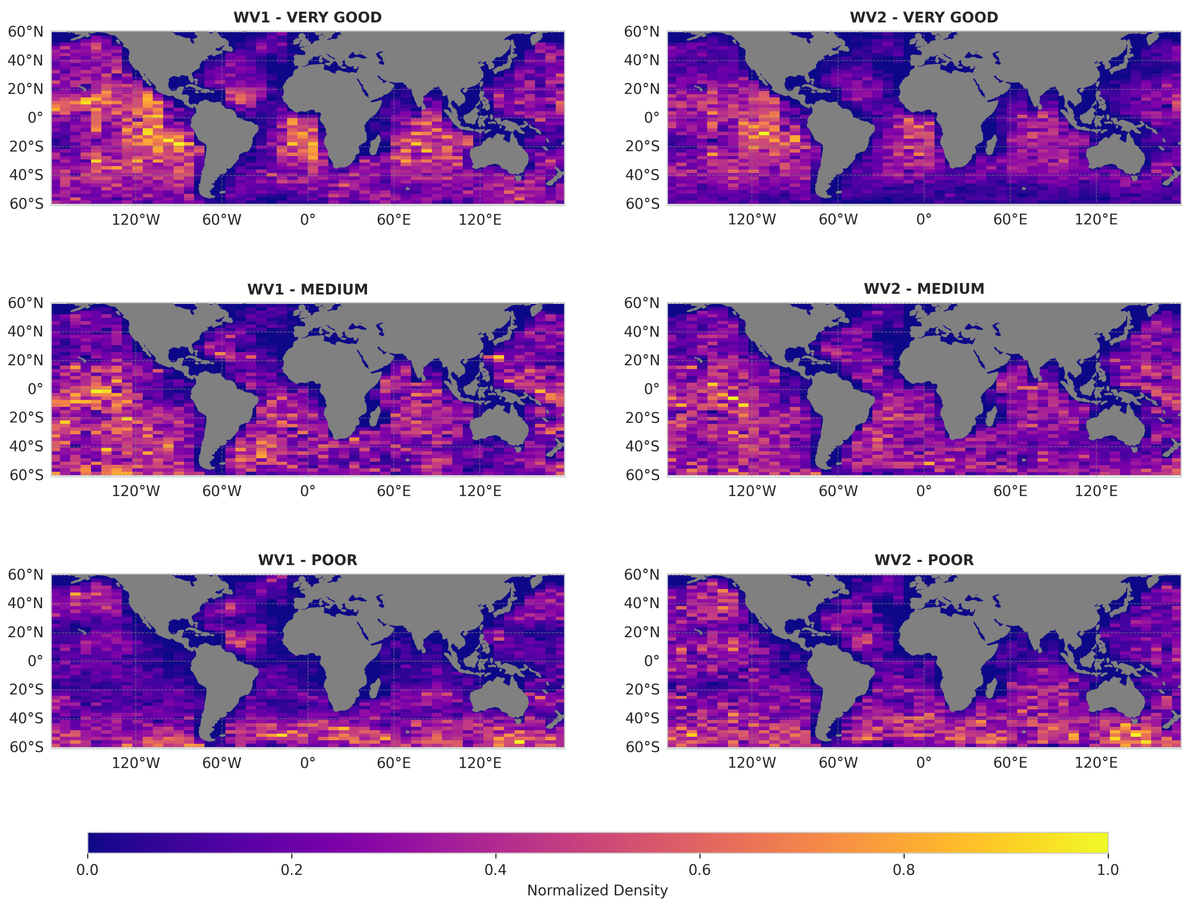 Preprints 169239 g005