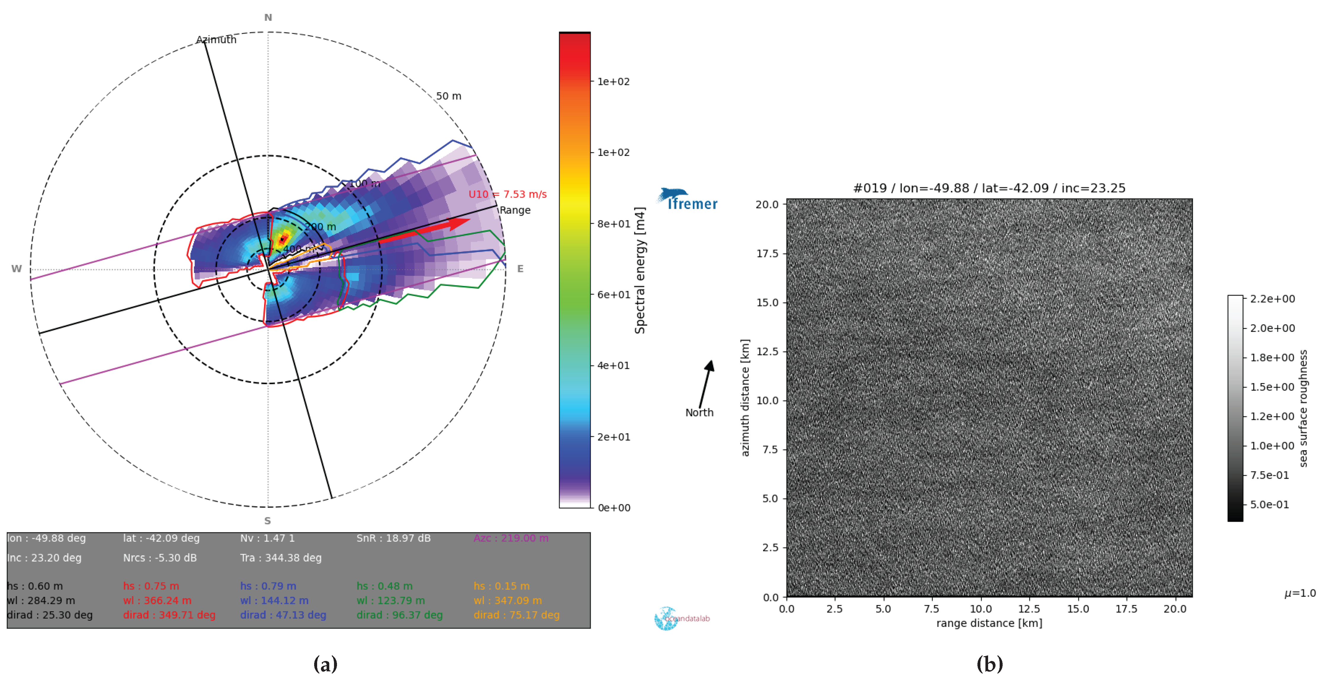 Preprints 169239 g006