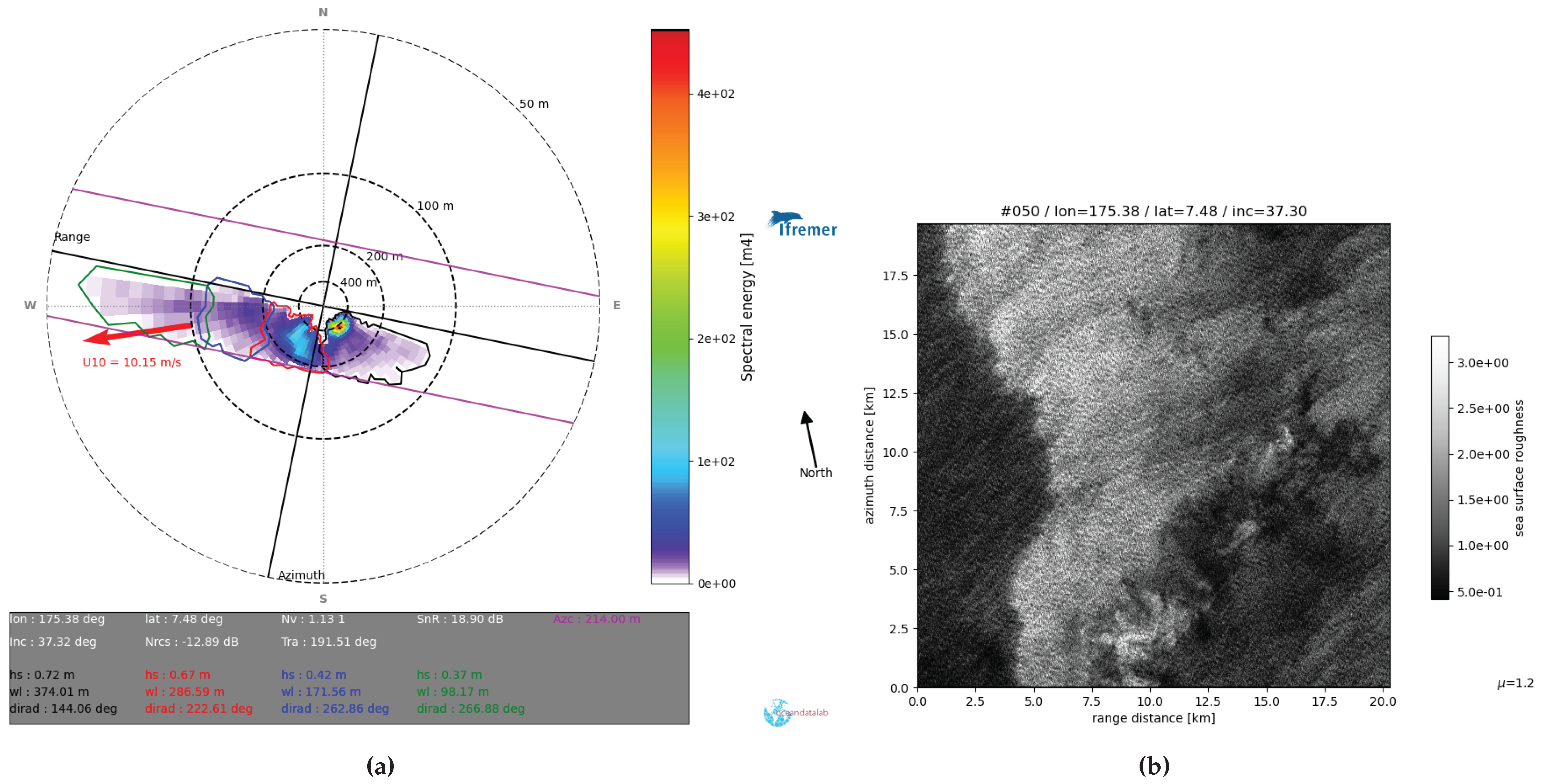 Preprints 169239 g008