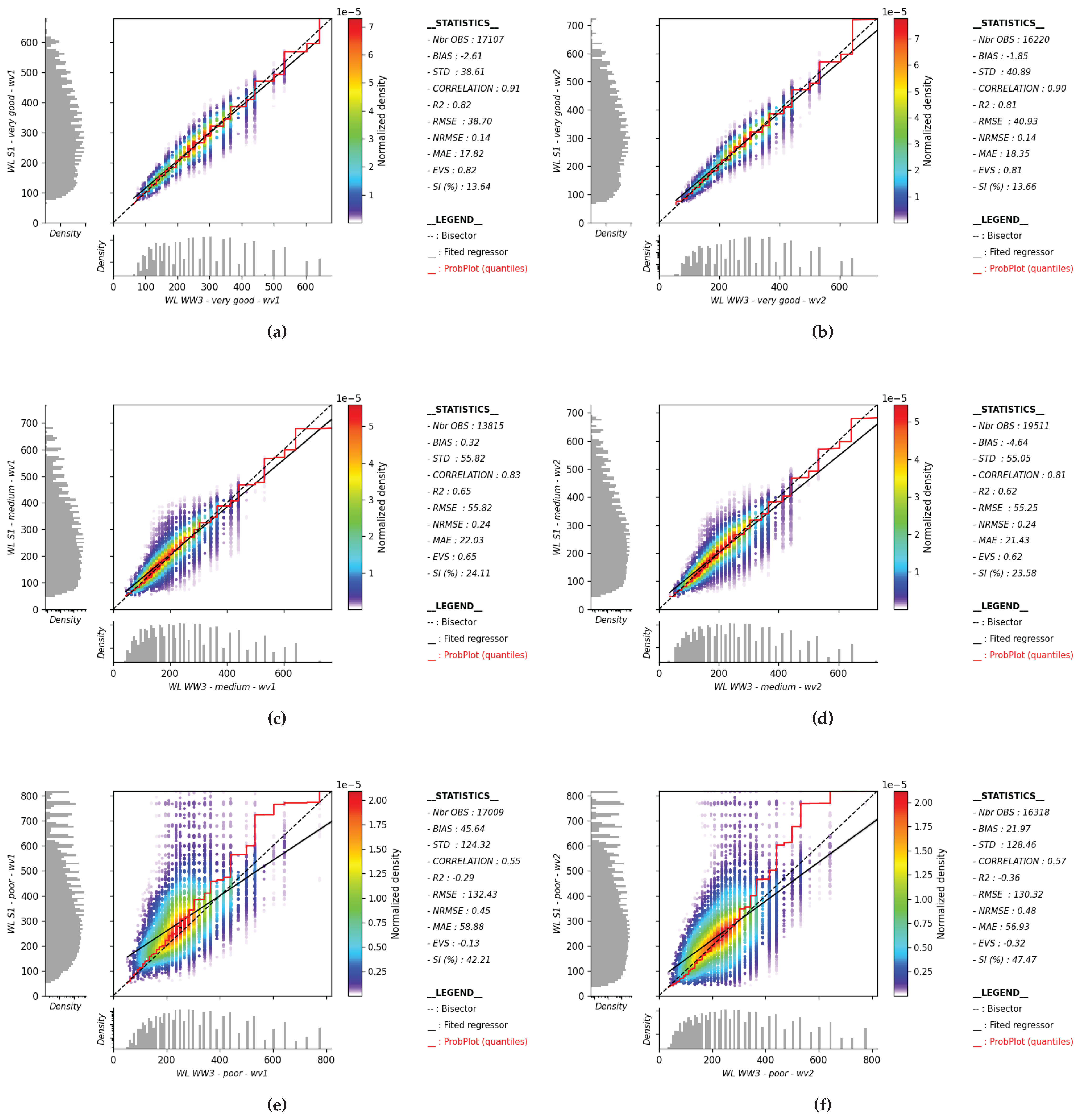 Preprints 169239 g0a2
