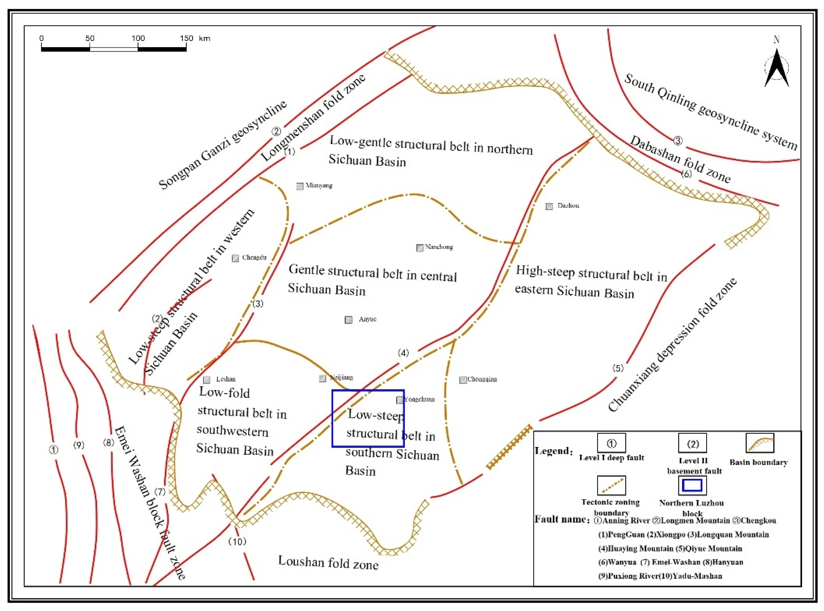 Preprints 183433 g001