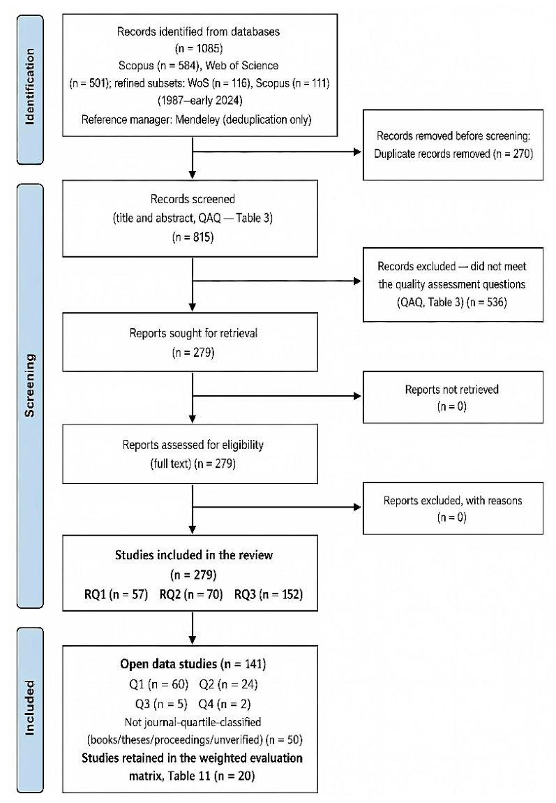 Preprints 234858 g002