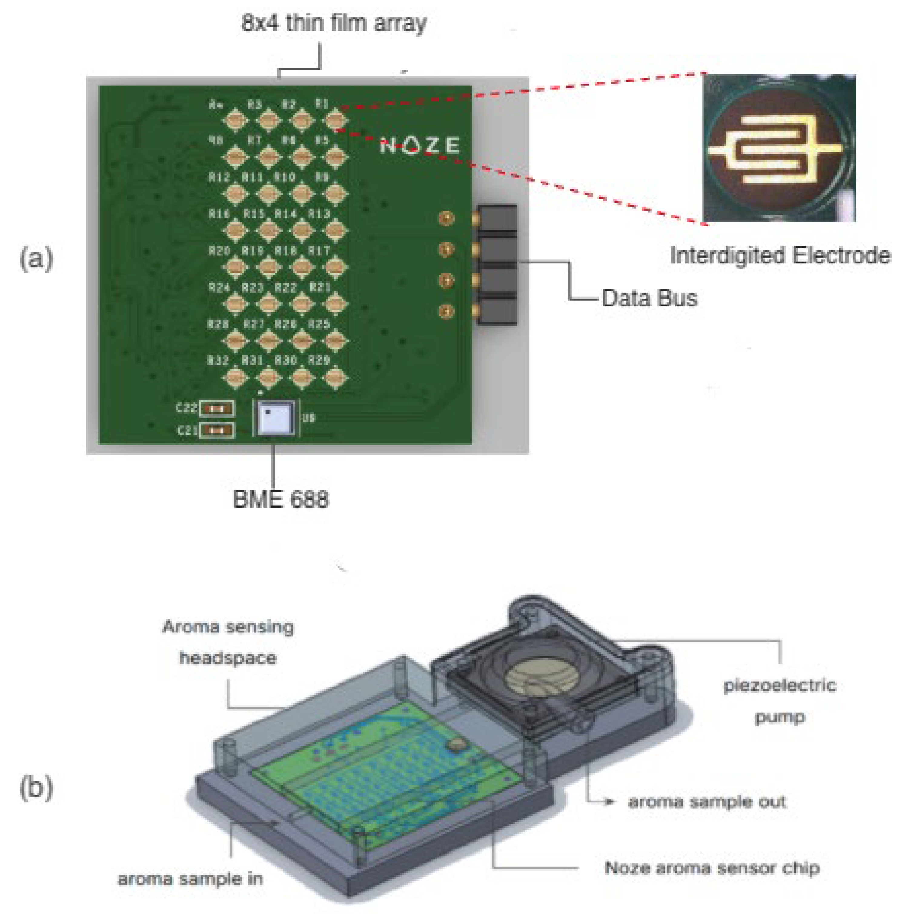 Preprints 183229 g001