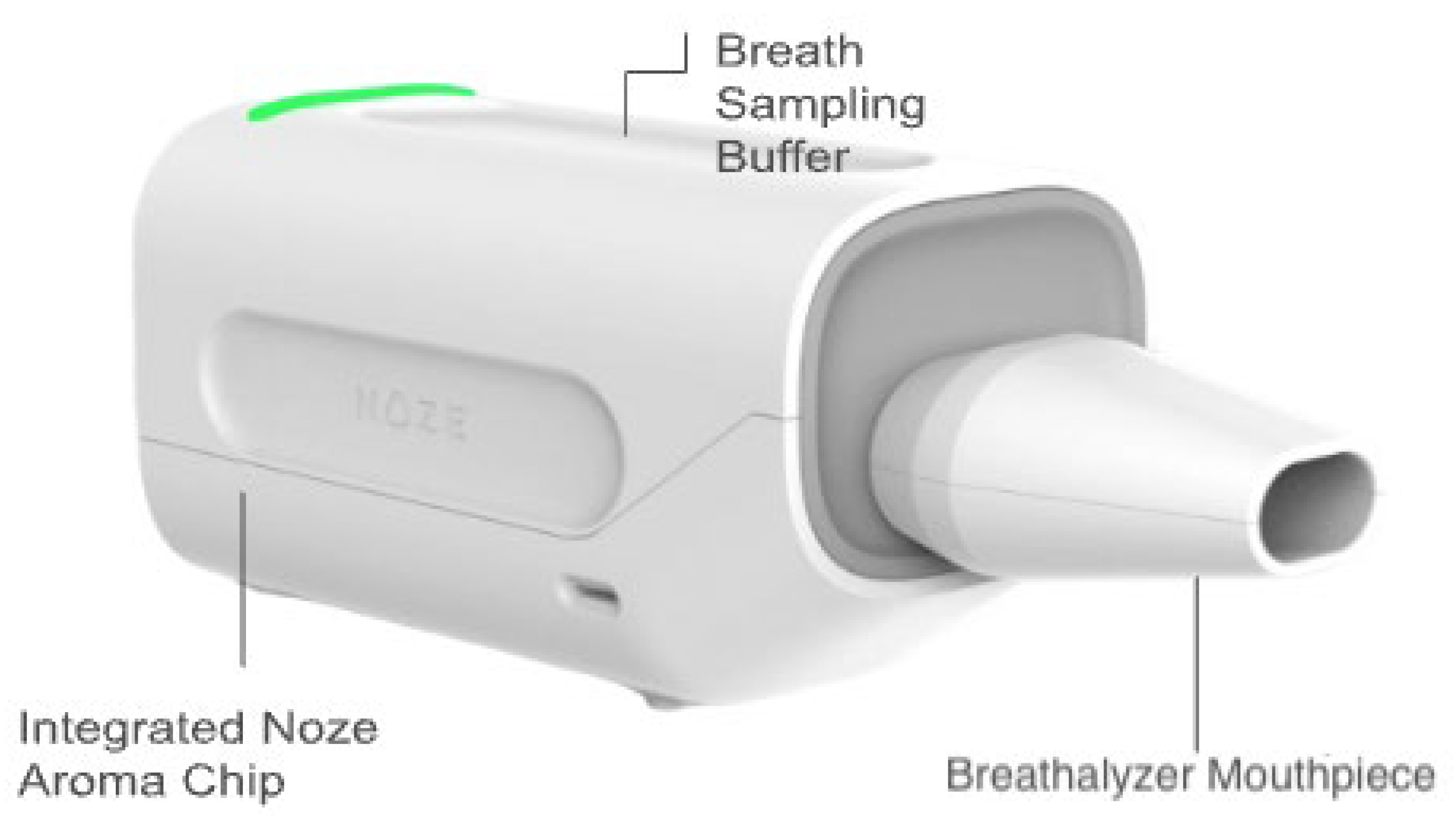 Preprints 183229 g003
