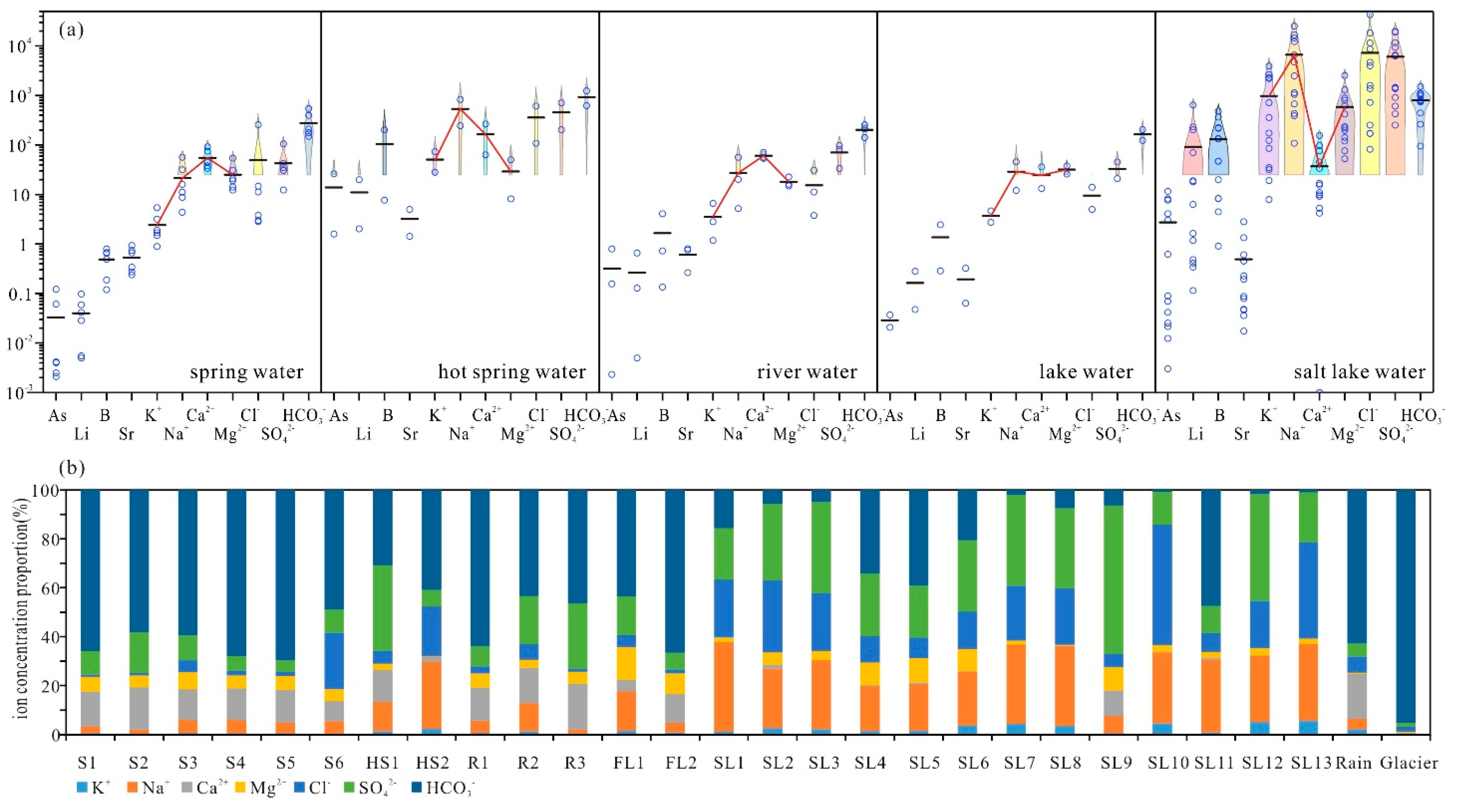 Preprints 214080 g003 Preprints 214080 g003