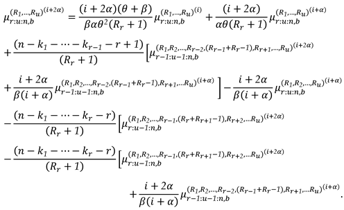 Preprints 142200 i008