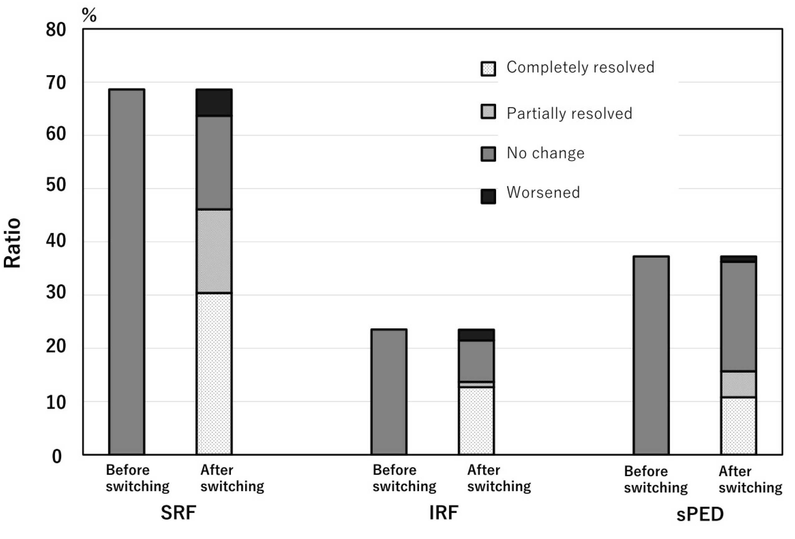 Preprints 159873 g001