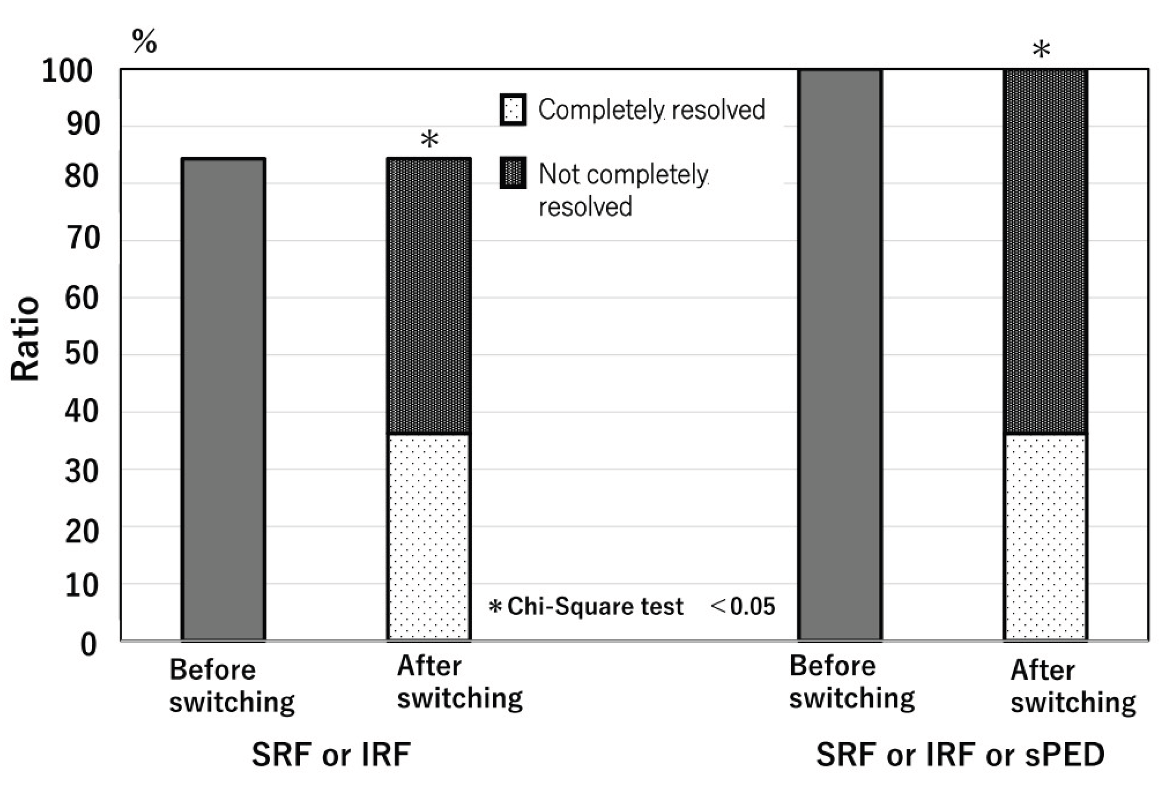 Preprints 159873 g002