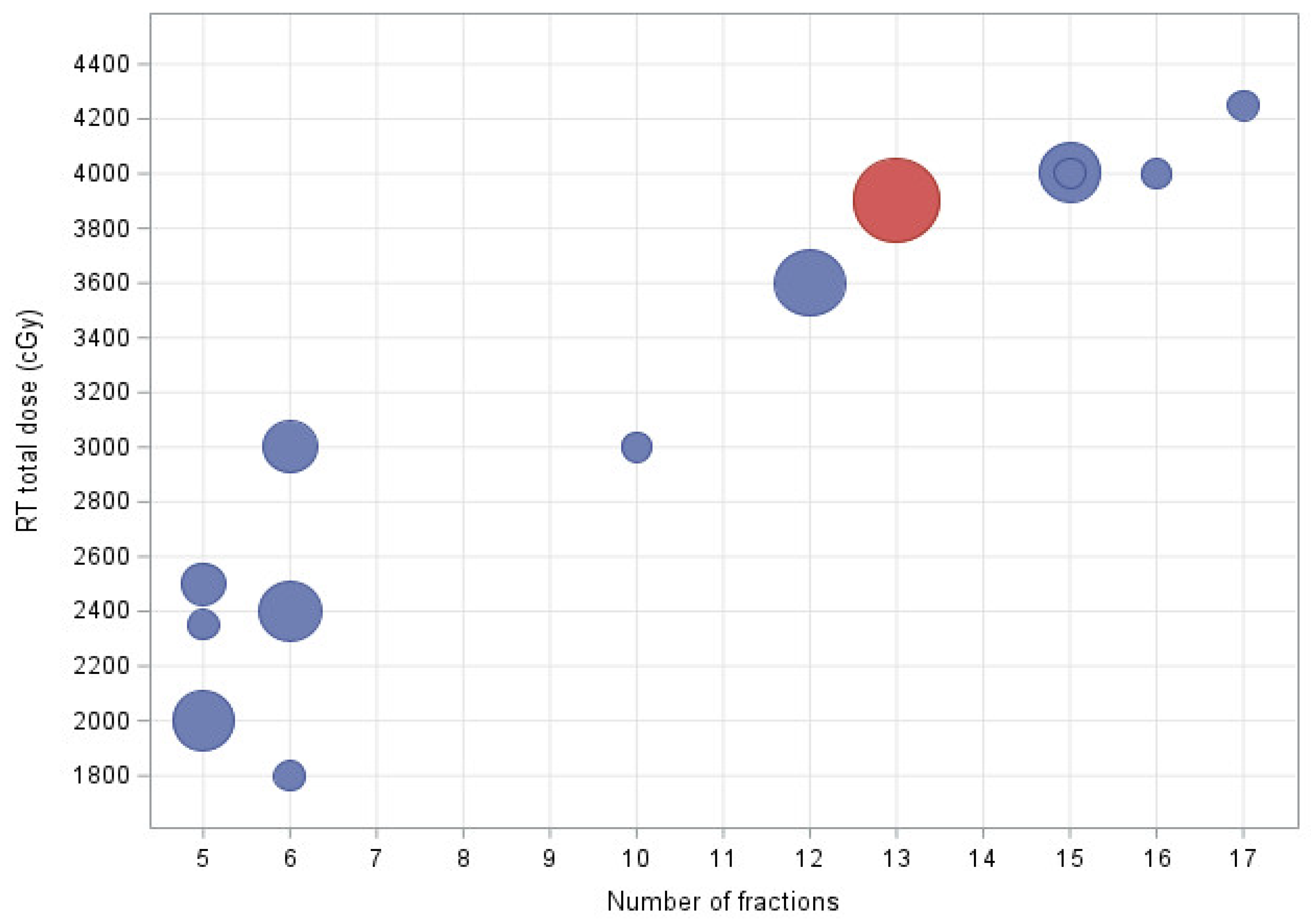 Preprints 92341 g001