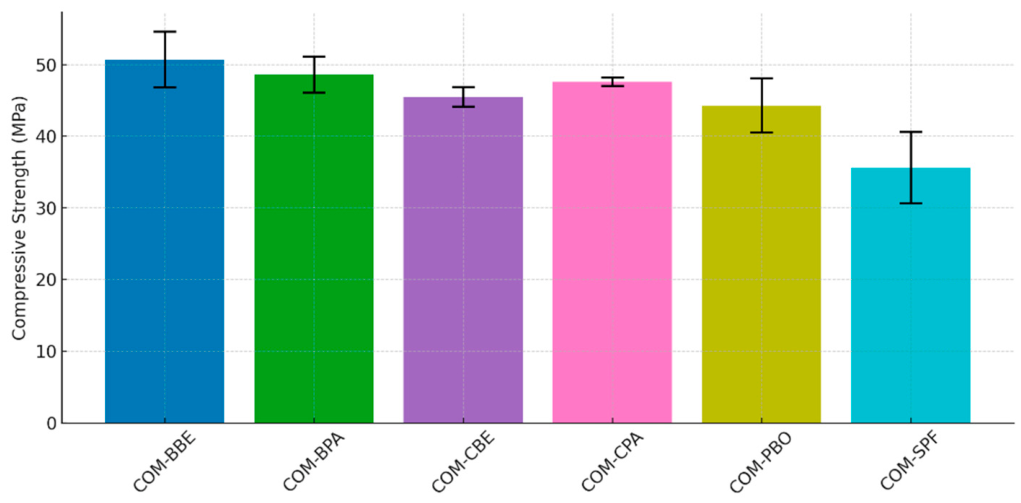 Preprints 224750 g011 Preprints 224750 g011