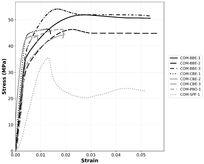 Preprints 224750 g012 Preprints 224750 g012