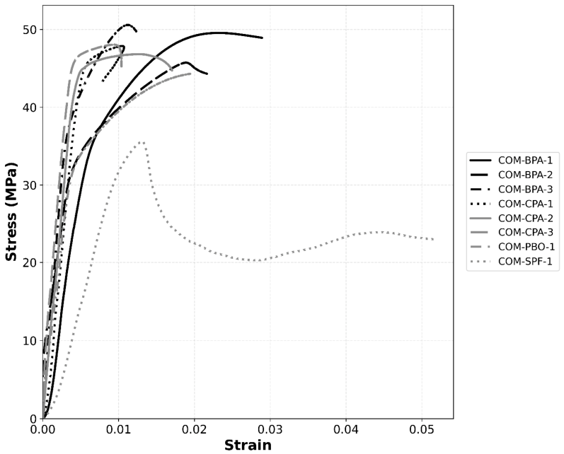 Preprints 224750 g013 Preprints 224750 g013