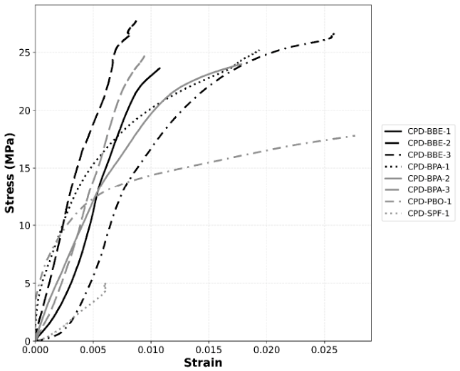 Preprints 224750 g016 Preprints 224750 g016