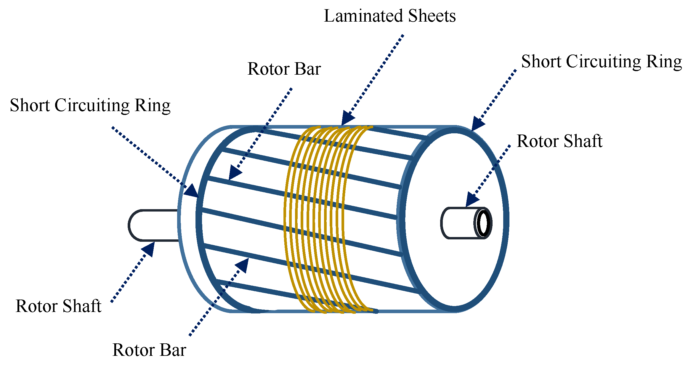 Preprints 147118 g005