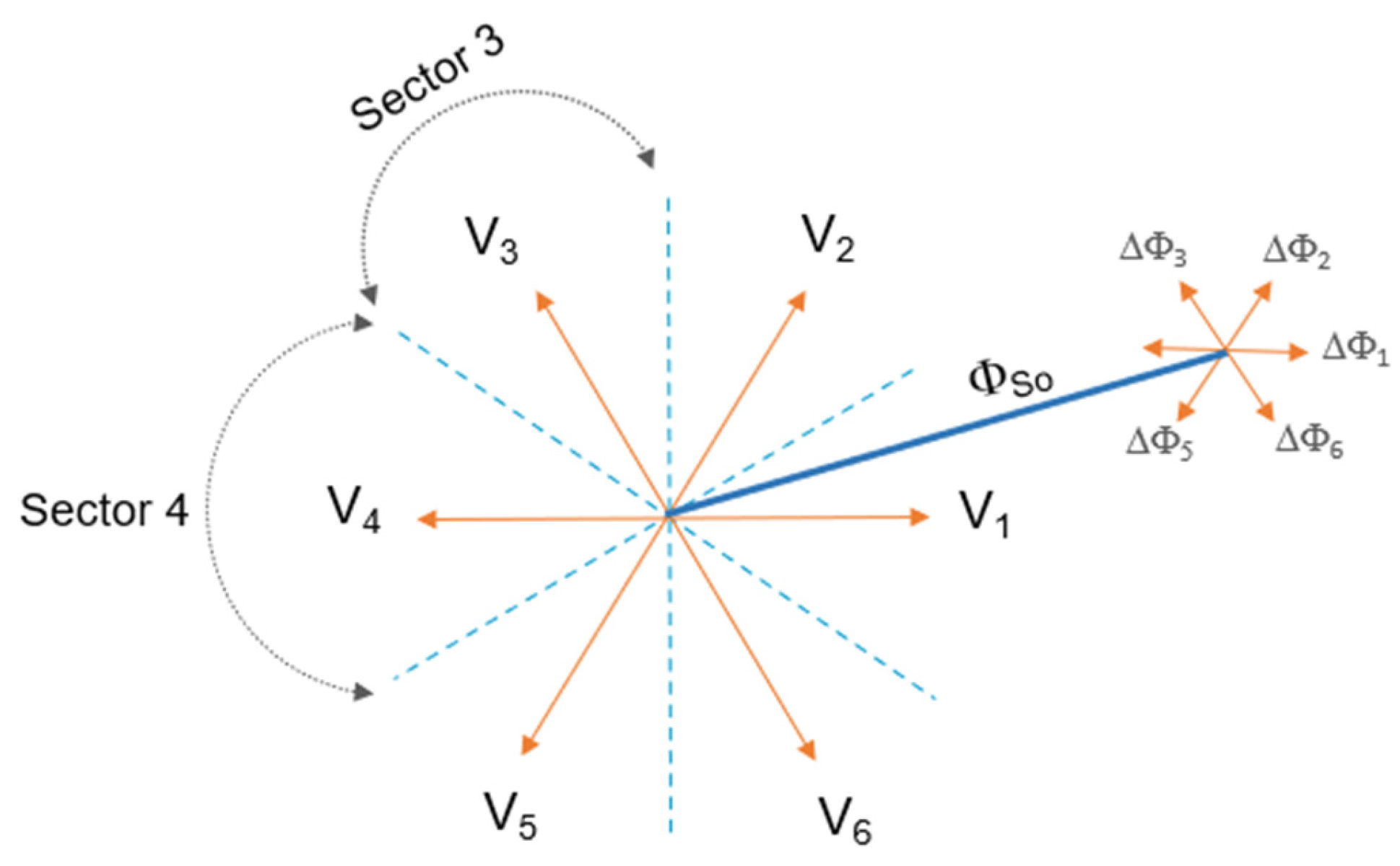 Preprints 147118 g010