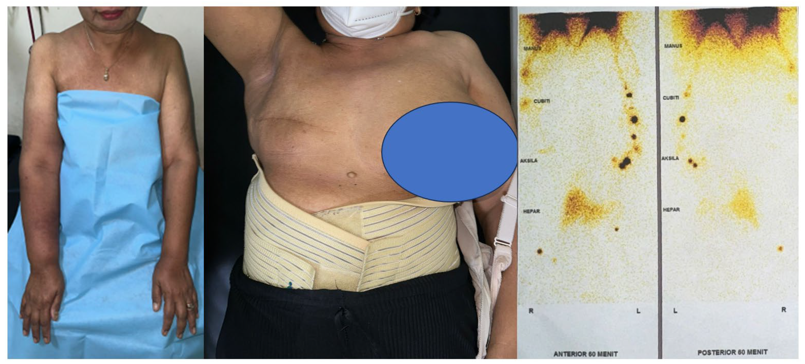 Preprints 149732 g001