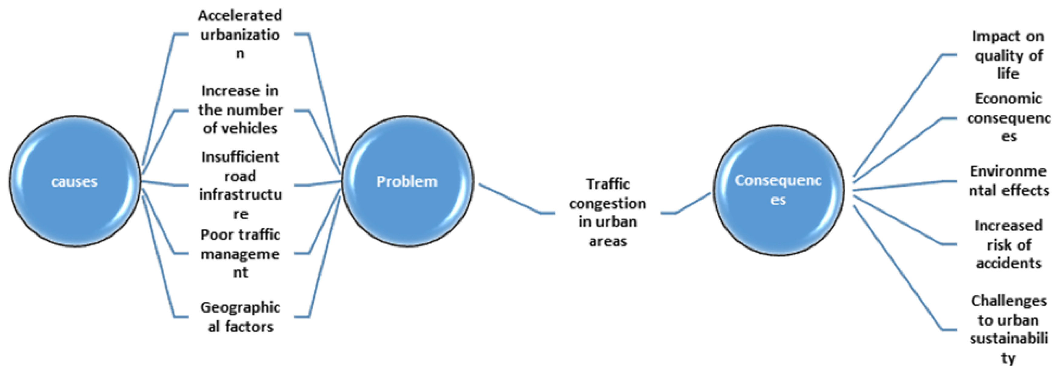 Preprints 147566 g001