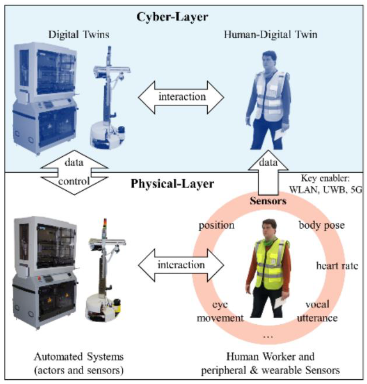 Preprints 190522 g026