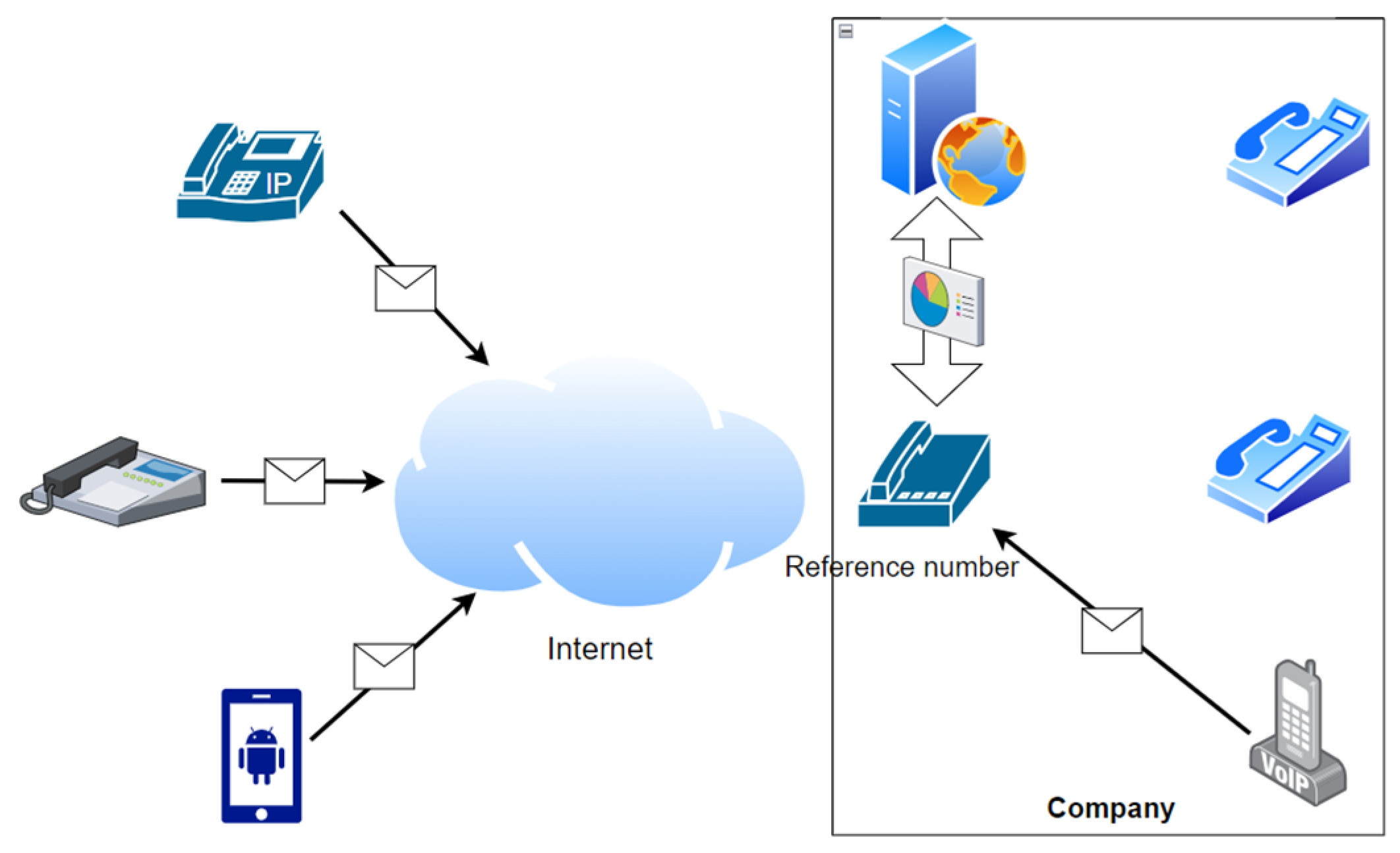 Preprints 147244 g001