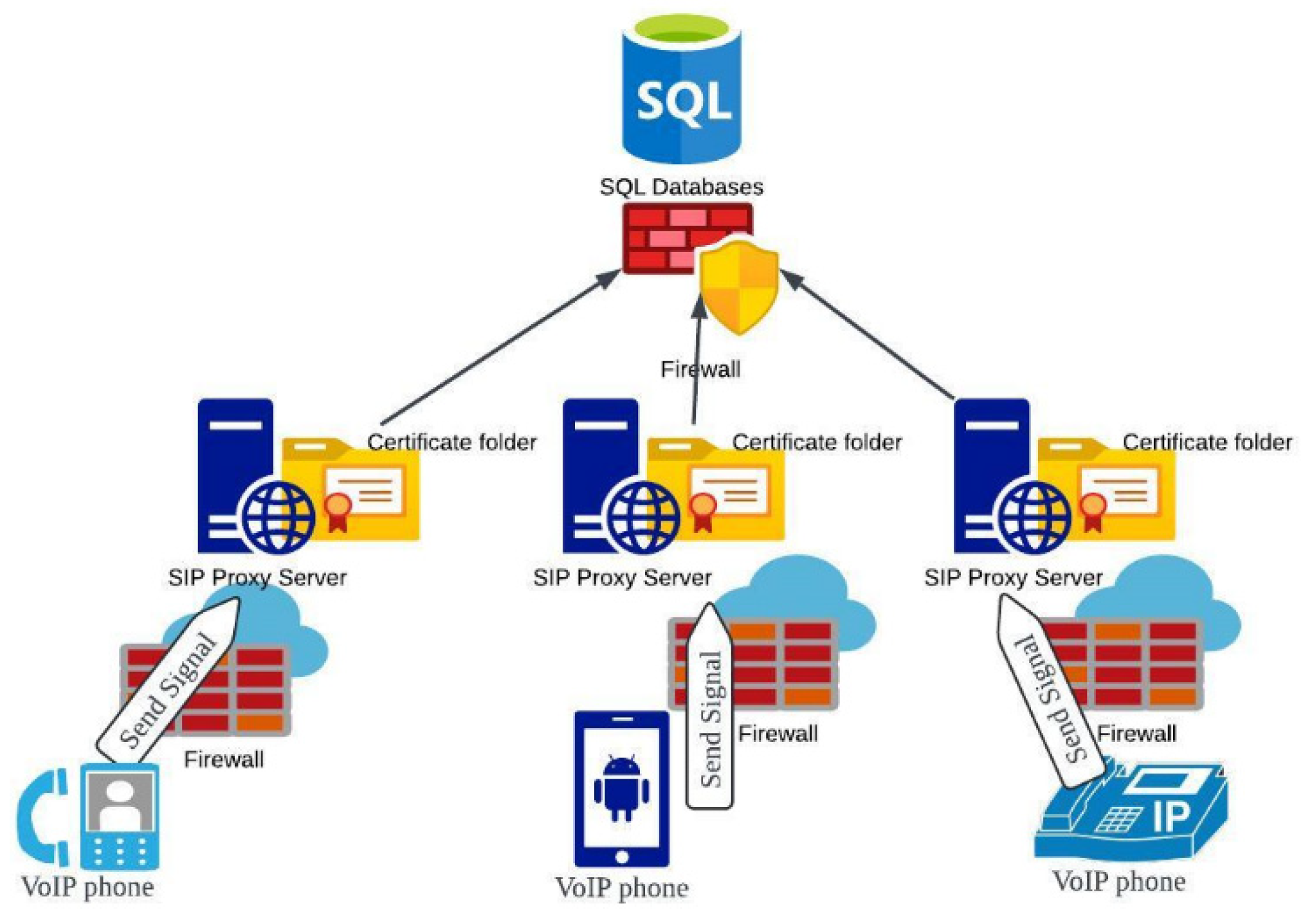 Preprints 147244 g004