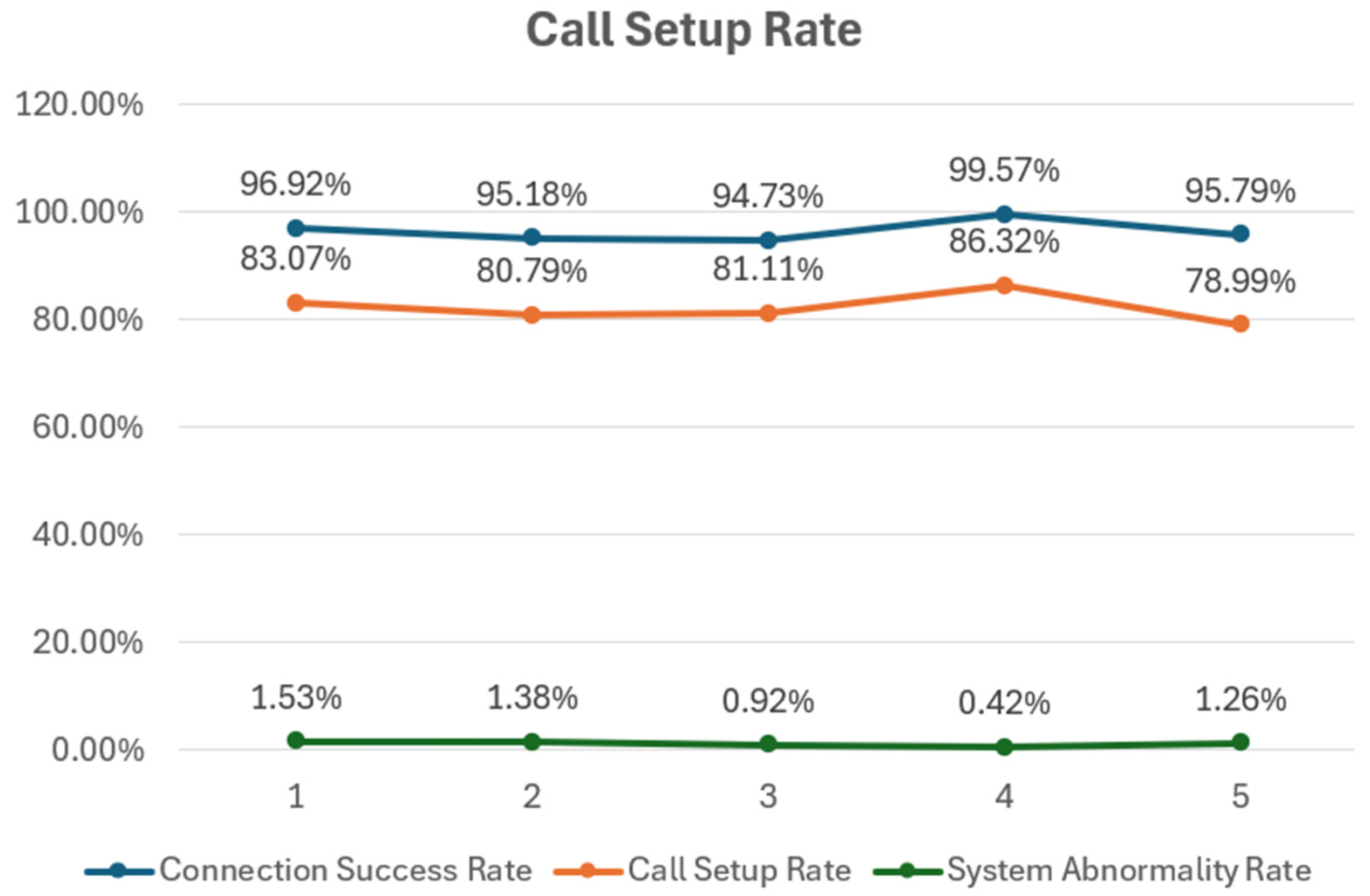 Preprints 147244 g008