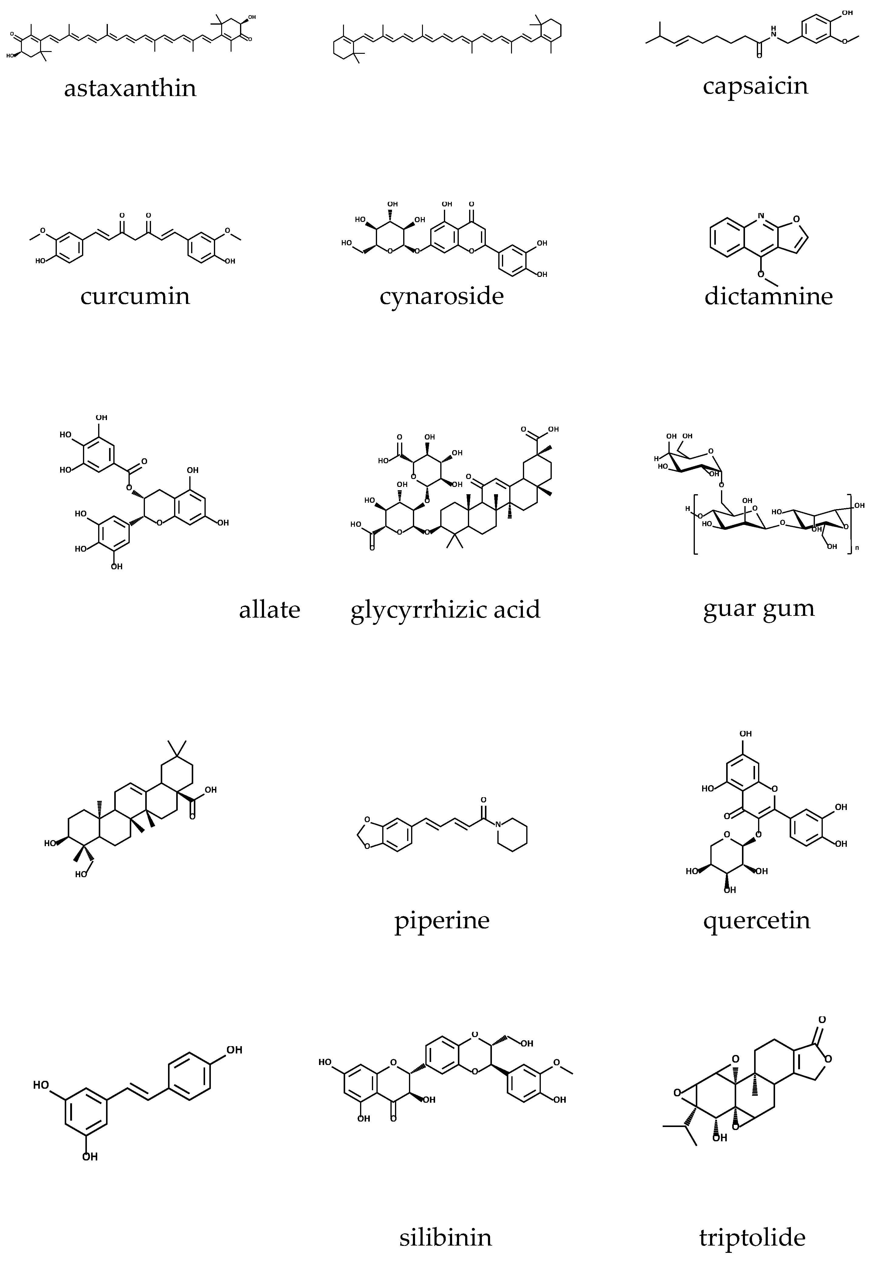 Preprints 73054 g001