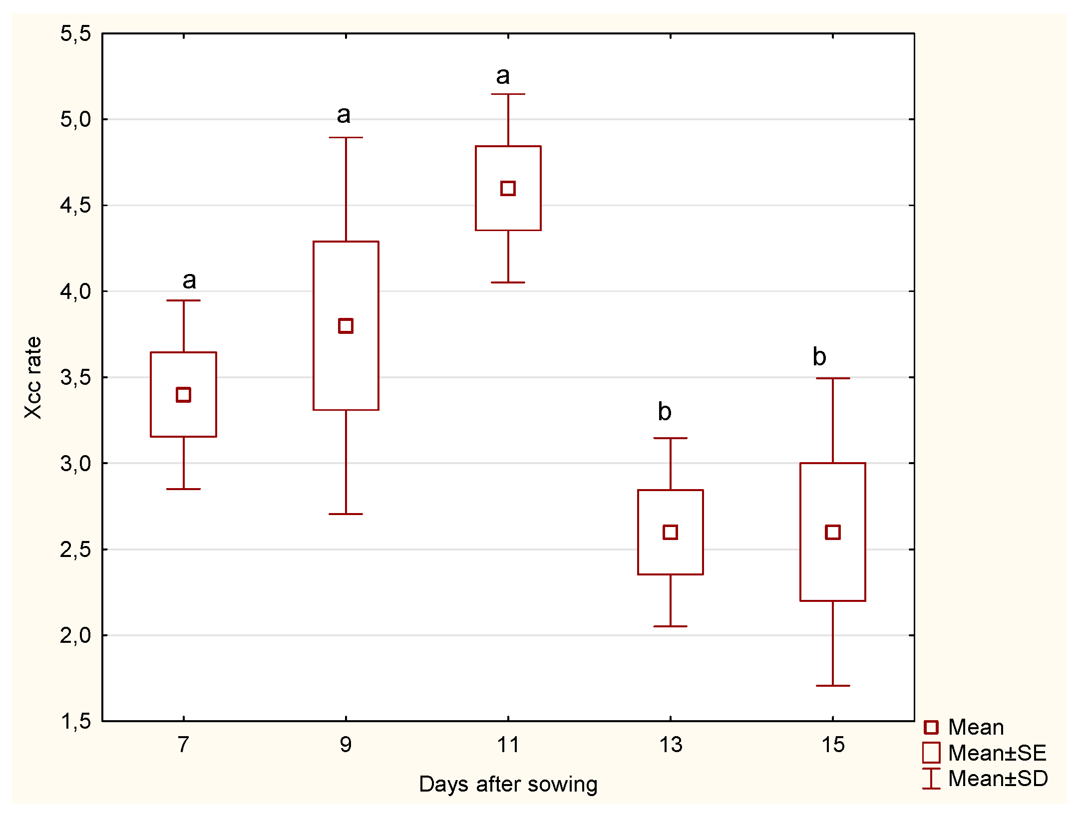 Preprints 140781 g001