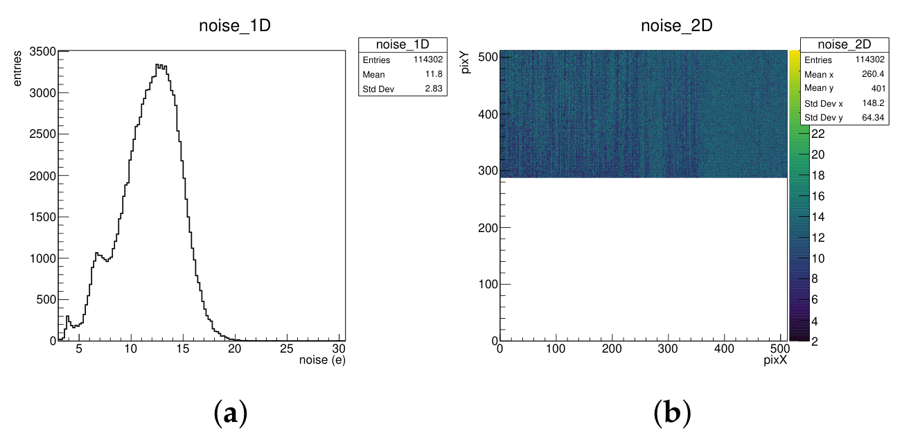 Preprints 215672 g010