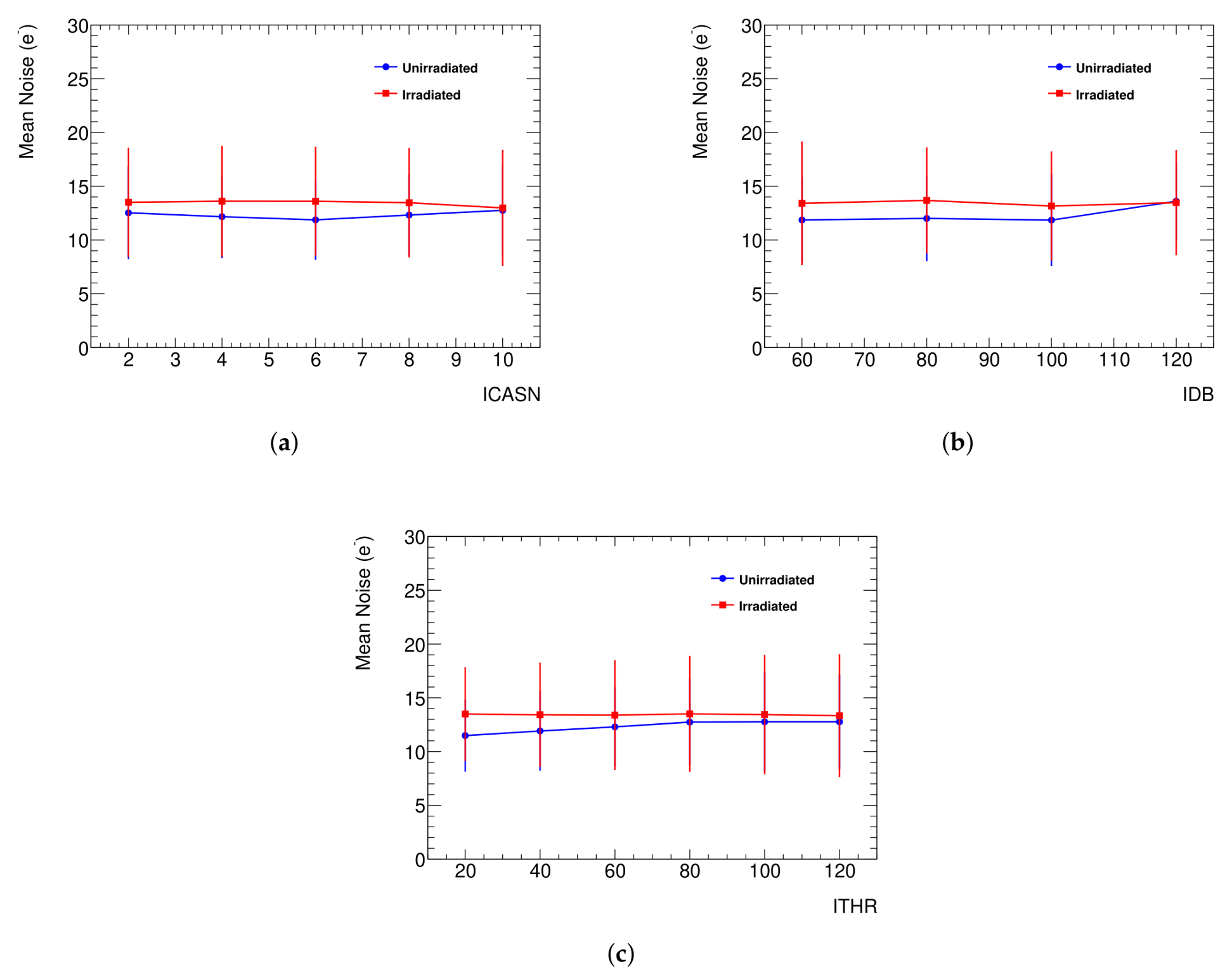 Preprints 215672 g011