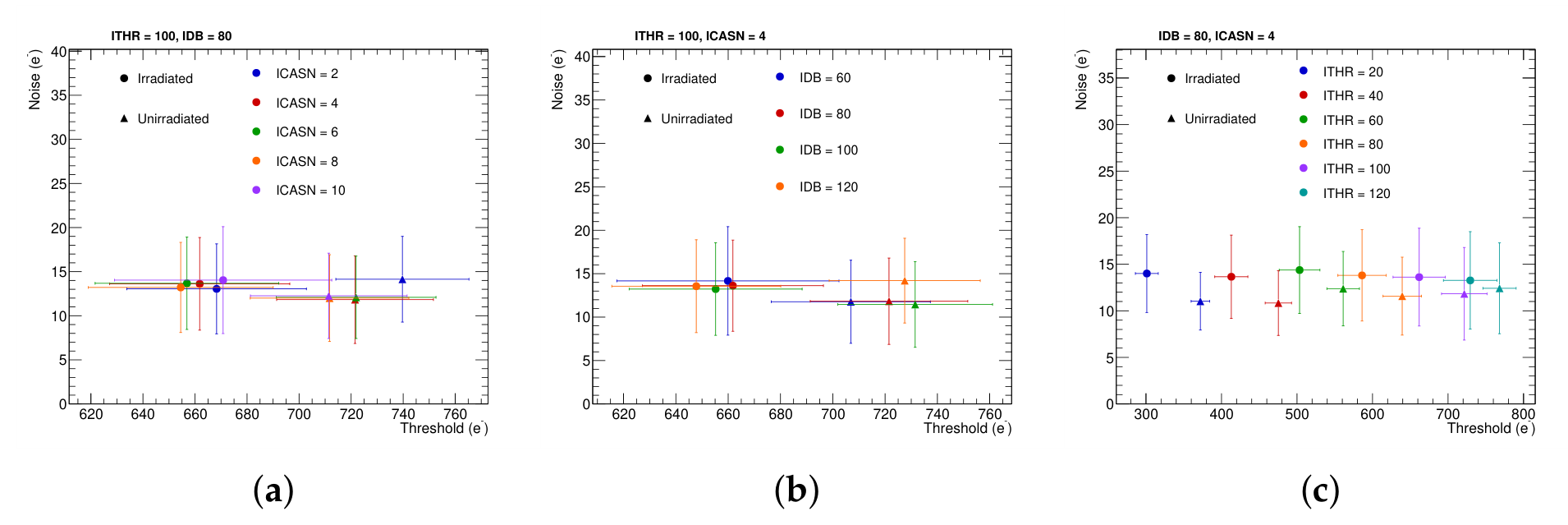 Preprints 215672 g012