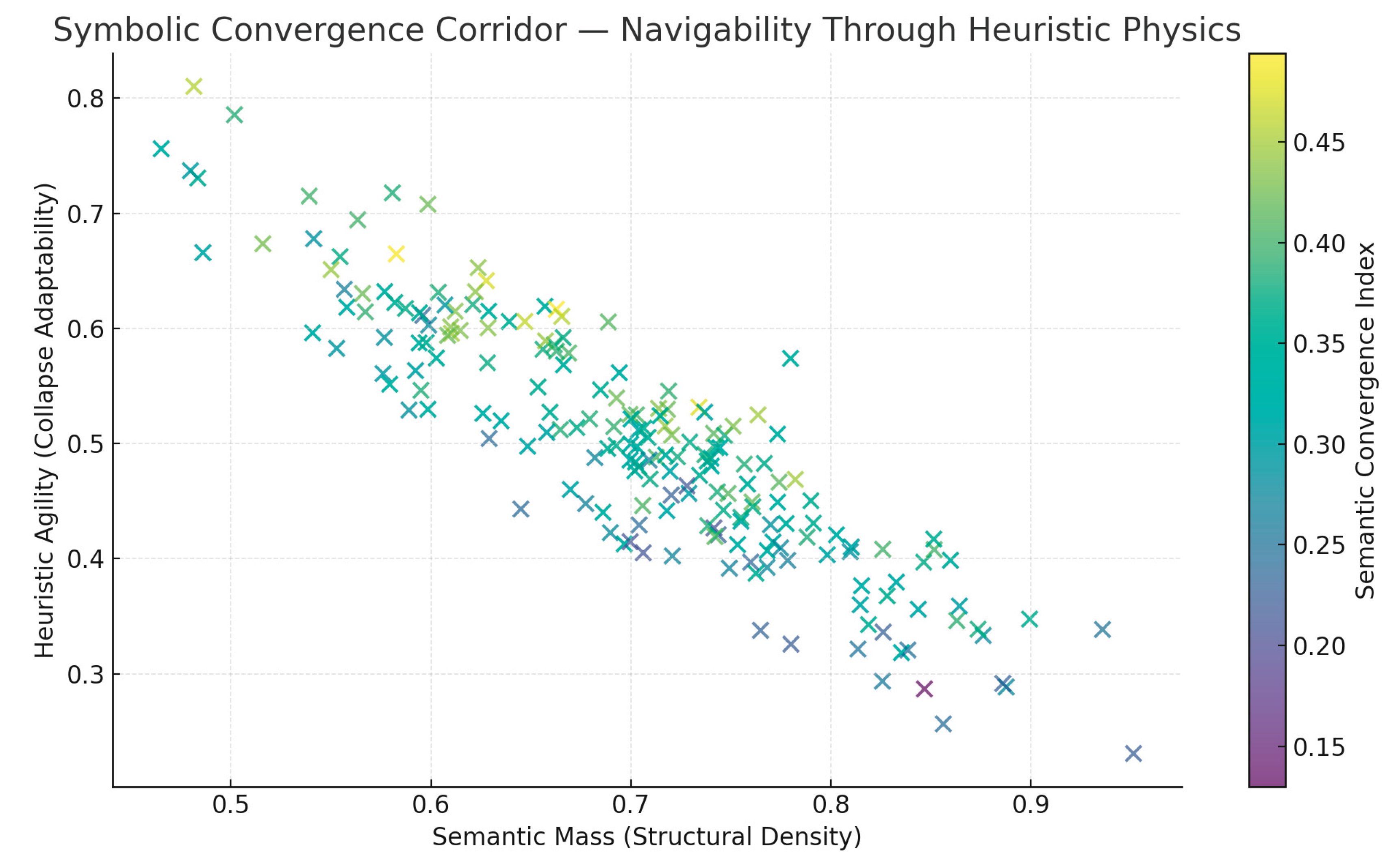 Preprints 163920 g001