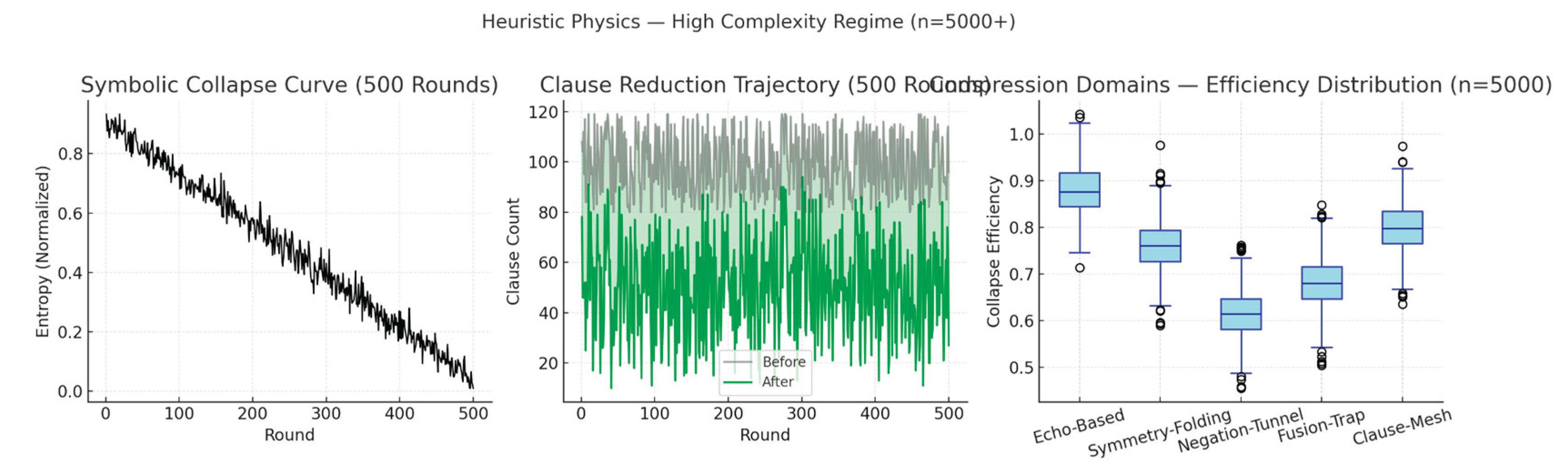 Preprints 163920 g002