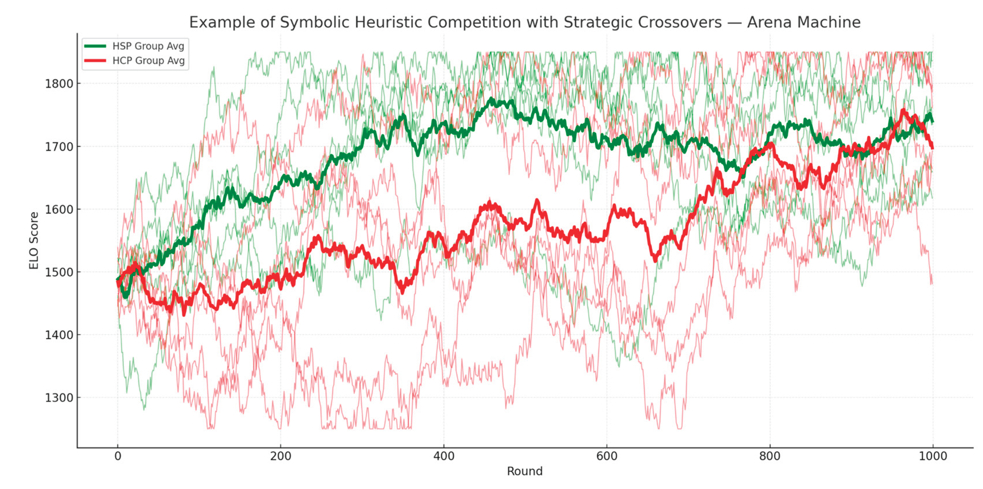 Preprints 163920 g003