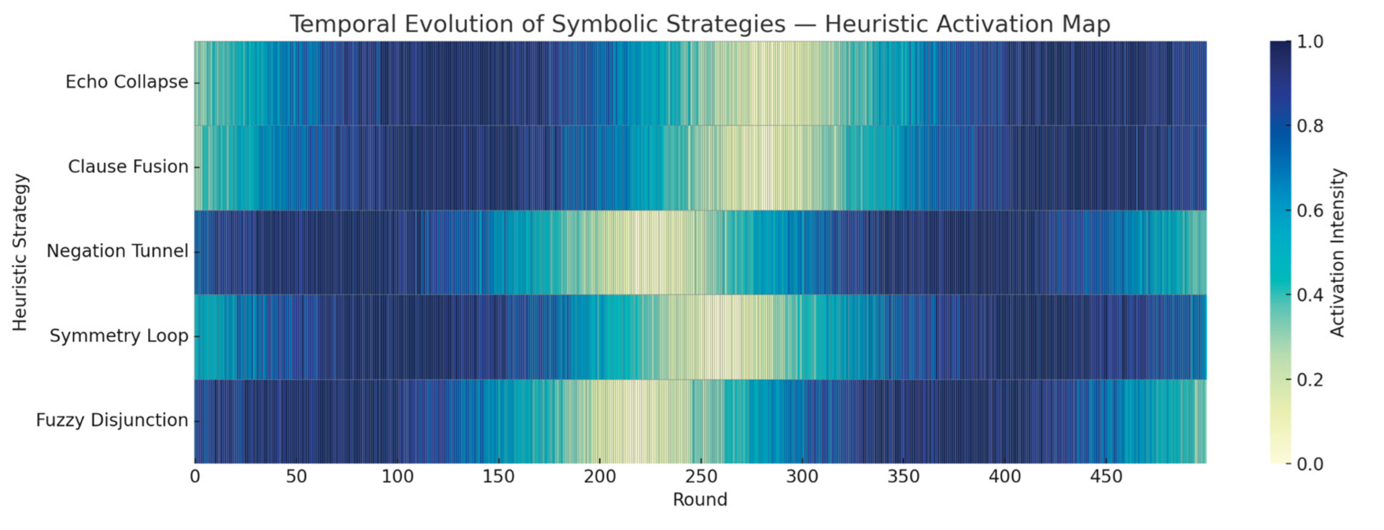 Preprints 163920 g004