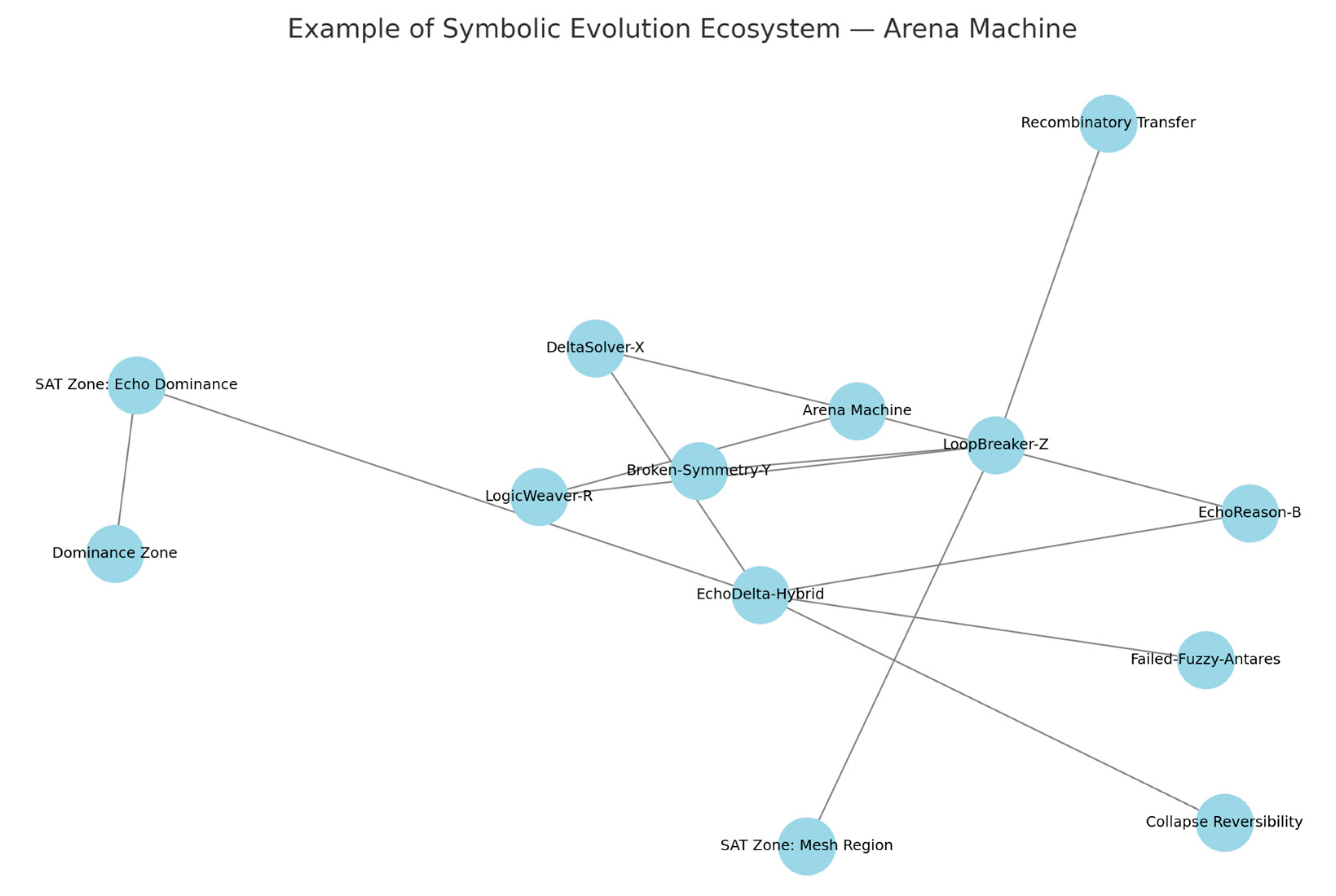 Preprints 163920 g007